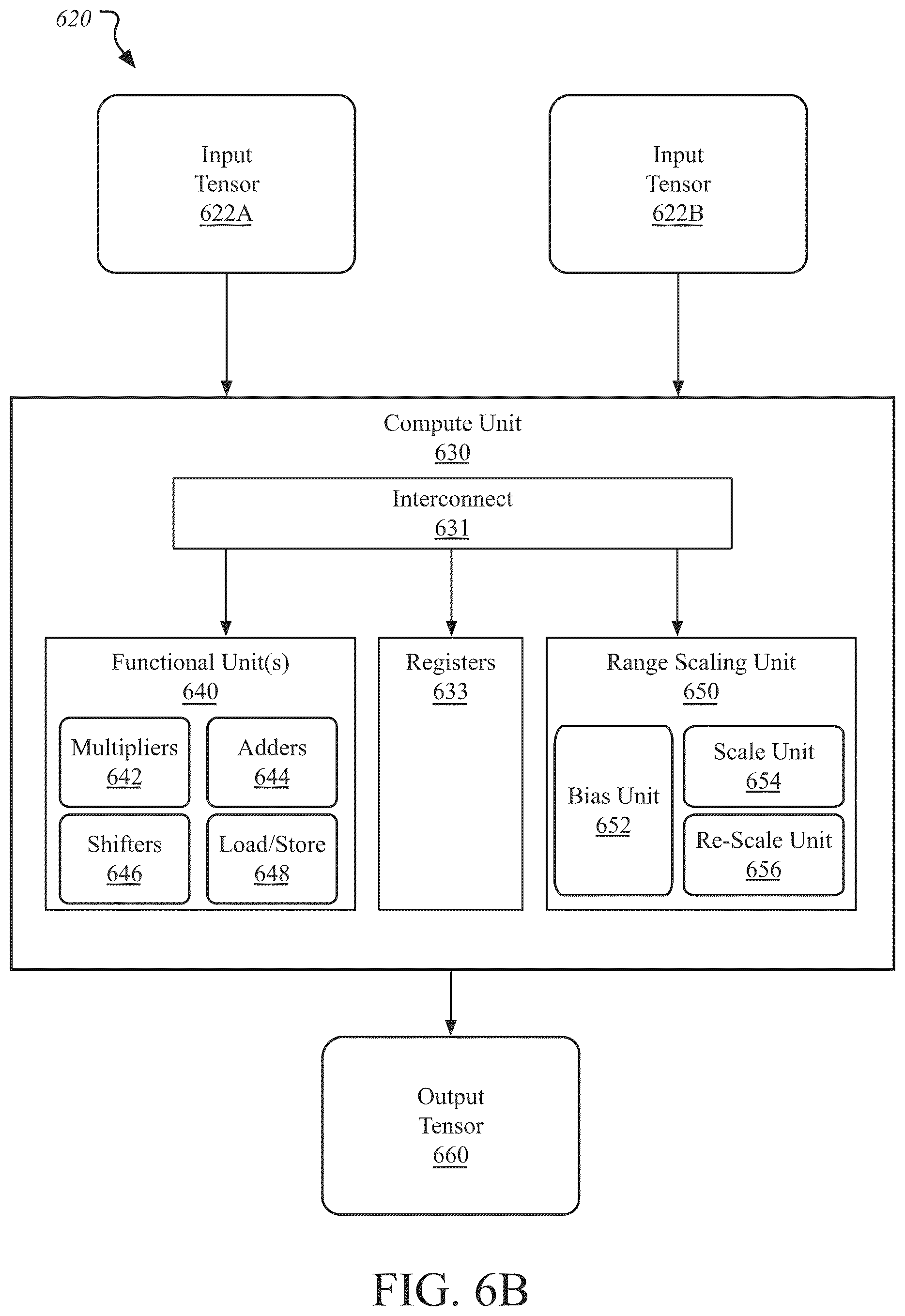 Patent US12106210 Figure 16 – Scaling half-precision floating point tensors for training deep neural networks