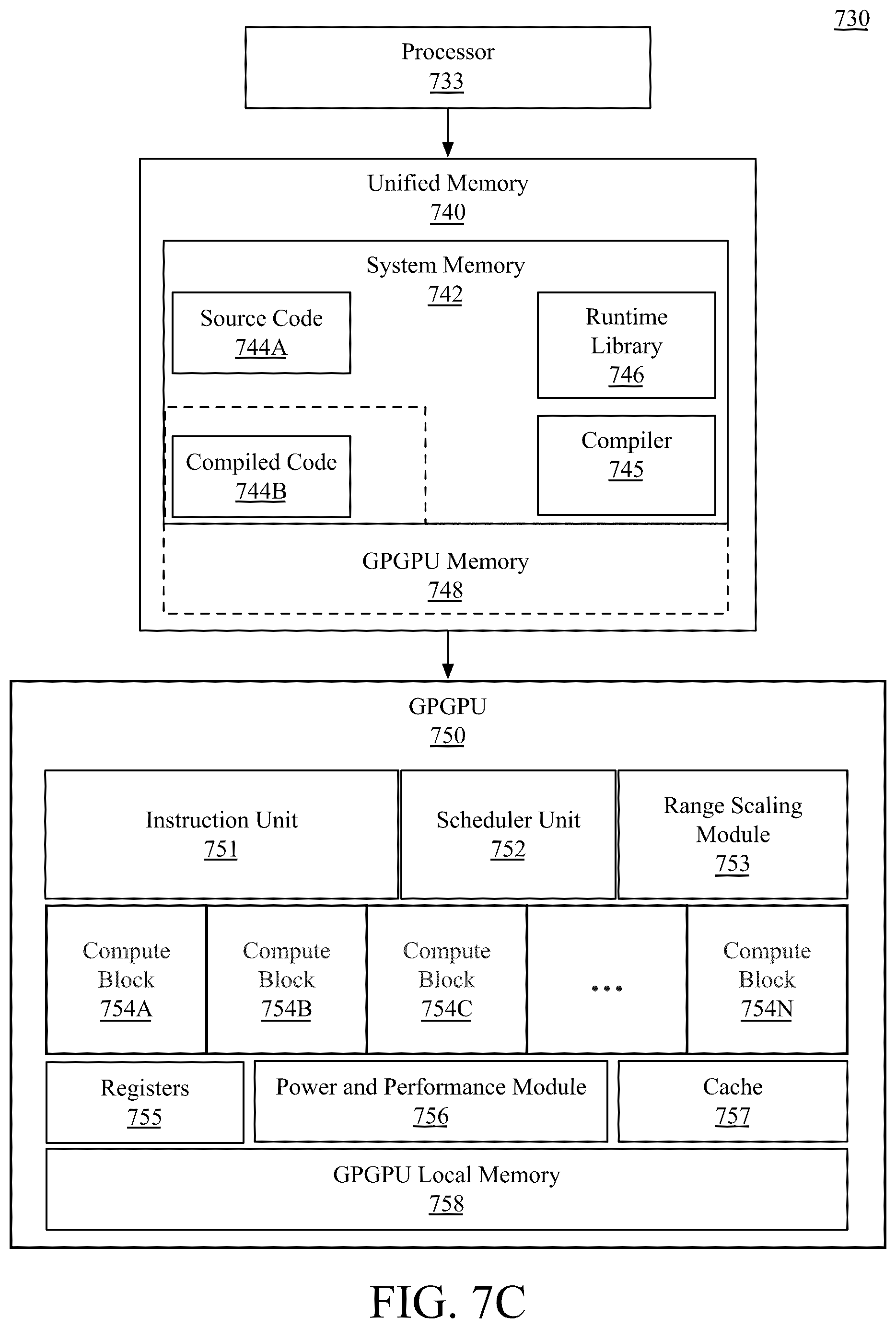Patent US12106210 Figure 19 – Scaling half-precision floating point tensors for training deep neural networks
