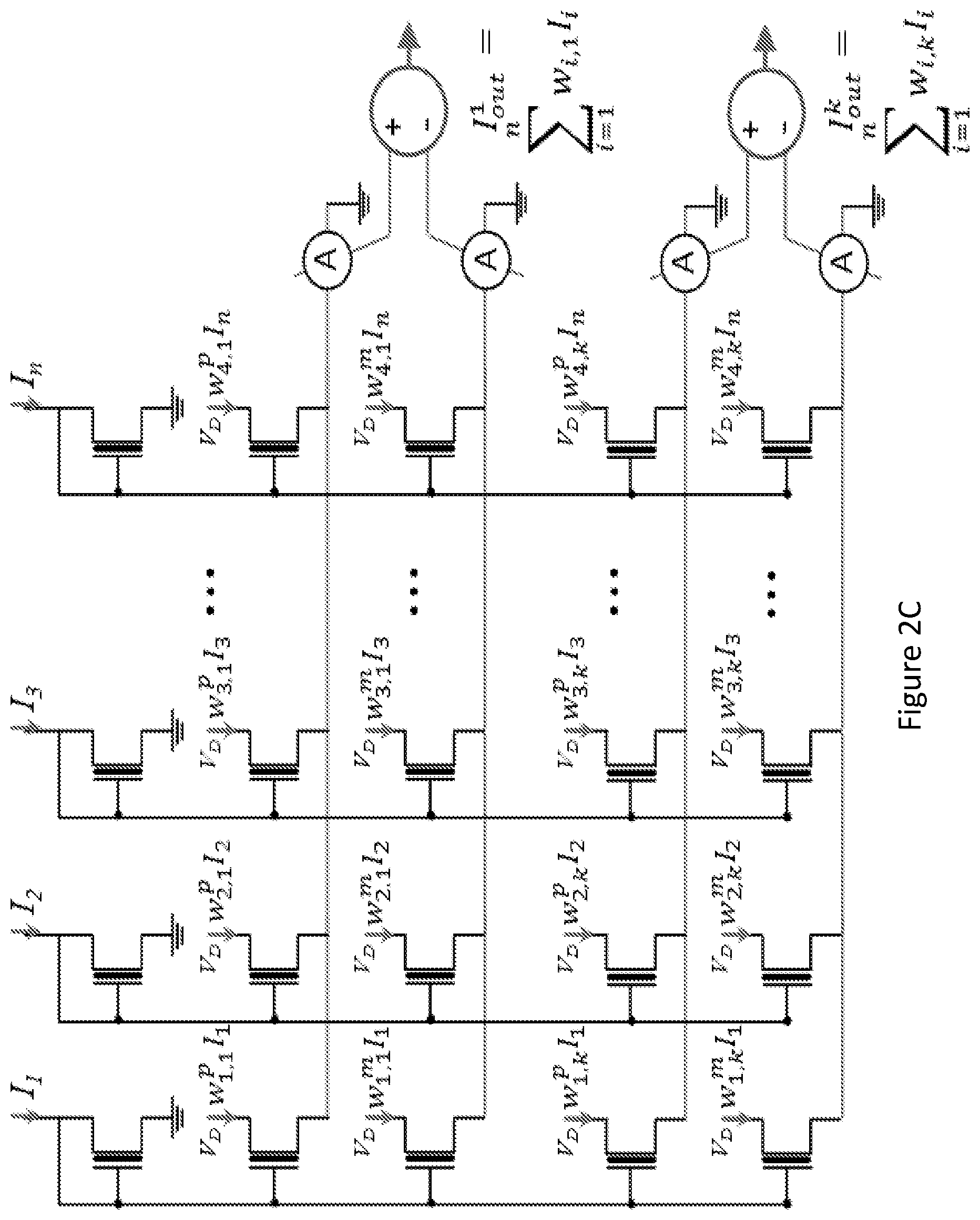 Patent US12106211 Figure 3 – Mixed signal neuromorphic computing with nonvolatile memory devices