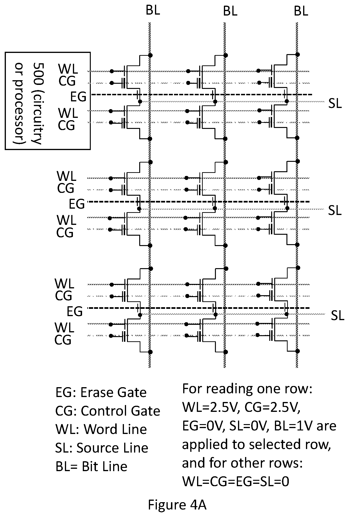 Patent US12106211 Figure 5 – Mixed signal neuromorphic computing with nonvolatile memory devices