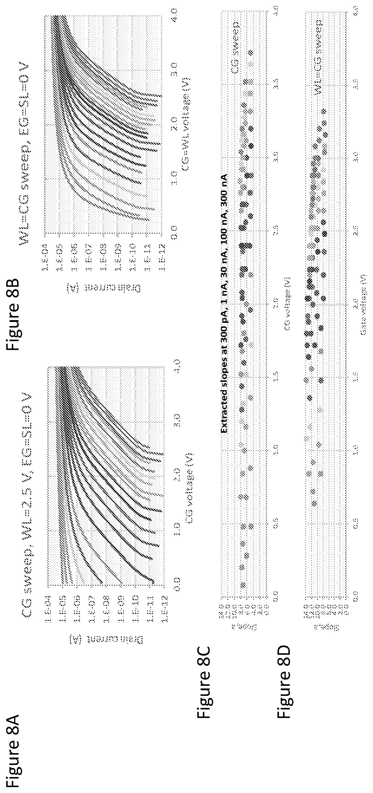 Patent US12106211 Figure 11 – Mixed signal neuromorphic computing with nonvolatile memory devices