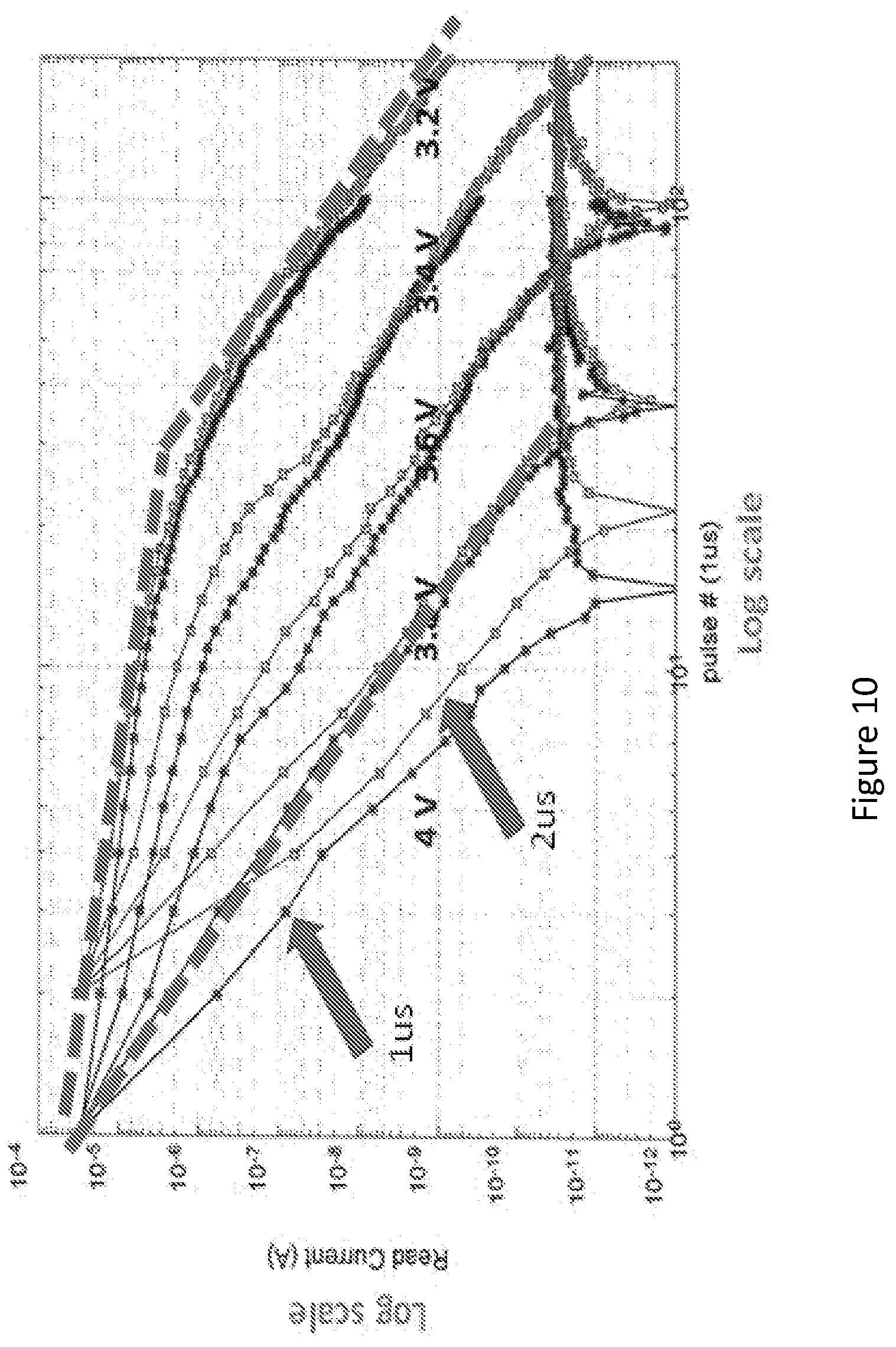 Patent US12106211 Figure 13 – Mixed signal neuromorphic computing with nonvolatile memory devices