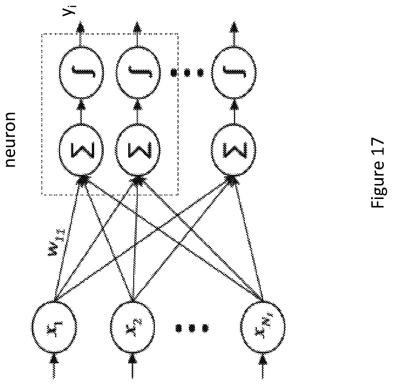 Patent US12106211 Figure 20 – Mixed signal neuromorphic computing with nonvolatile memory devices