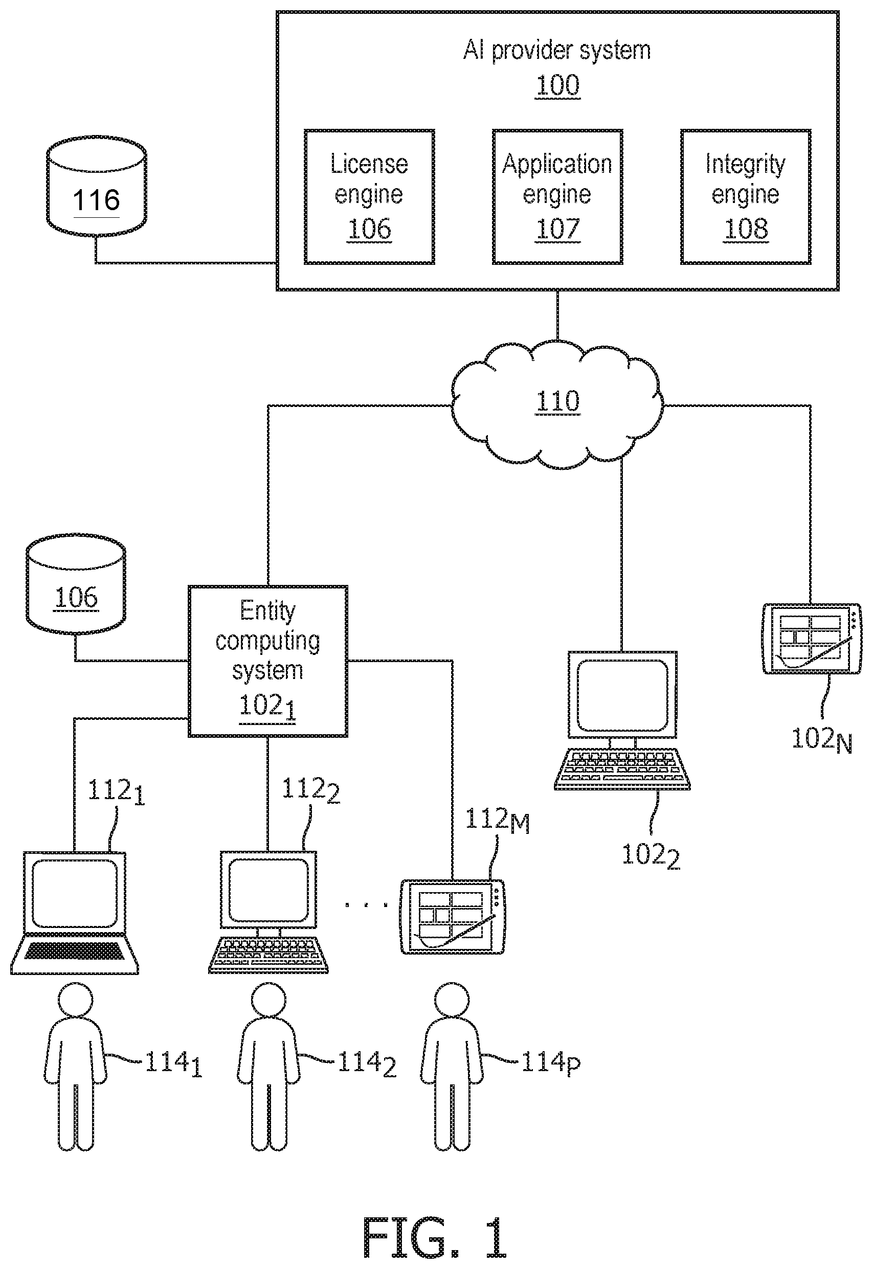 Patent US12106212 Figure 1 – Machine learning model validation and authentication