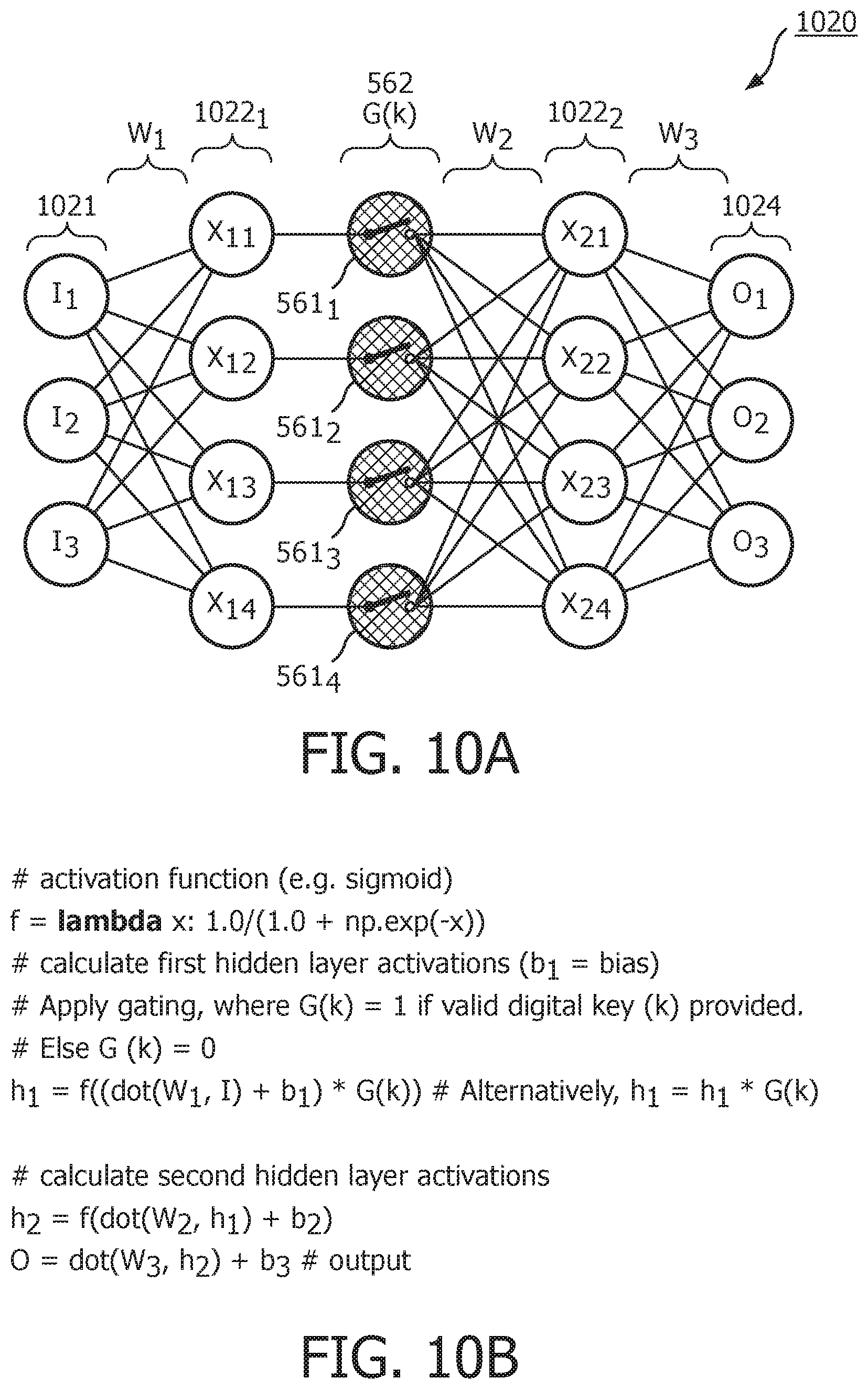 Patent US12106212 Figure 10 – Machine learning model validation and authentication