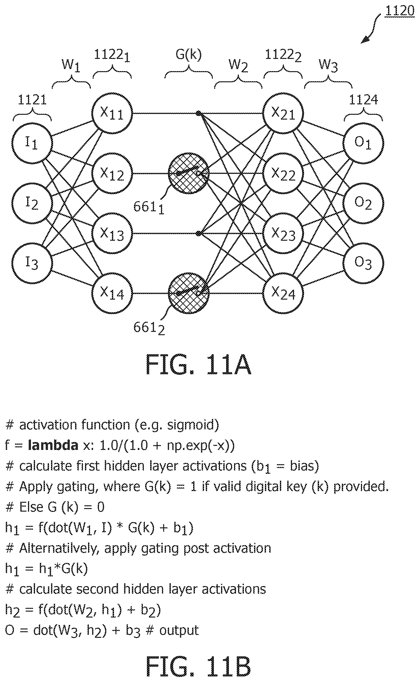 Patent US12106212 Figure 11 – Machine learning model validation and authentication