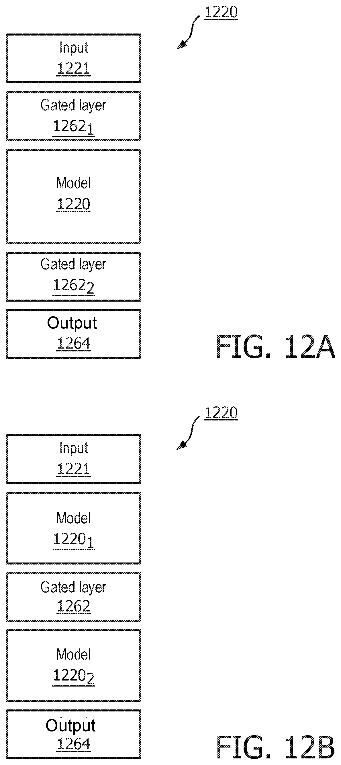 Patent US12106212 Figure 12 – Machine learning model validation and authentication