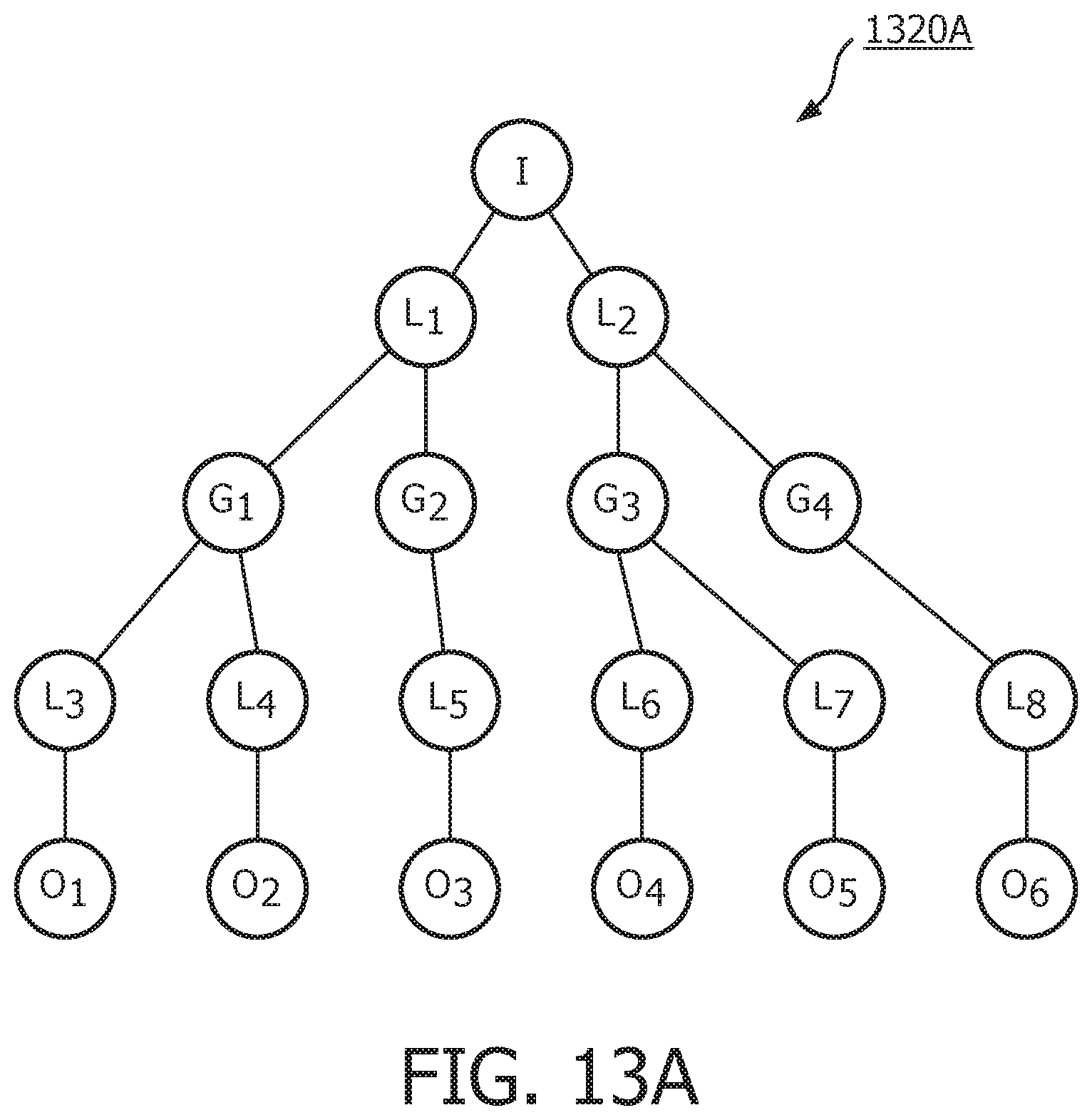 Patent US12106212 Figure 13 – Machine learning model validation and authentication