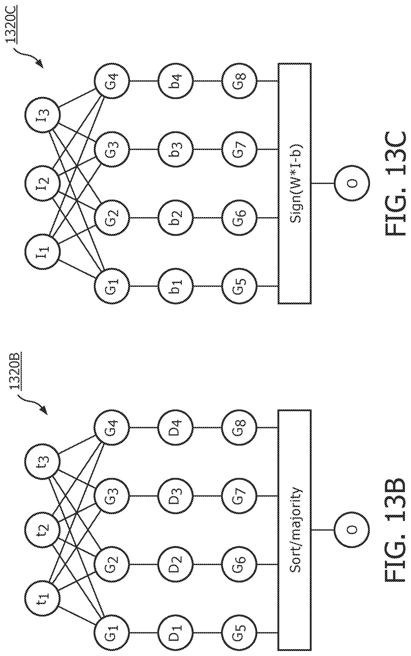 Patent US12106212 Figure 14 – Machine learning model validation and authentication