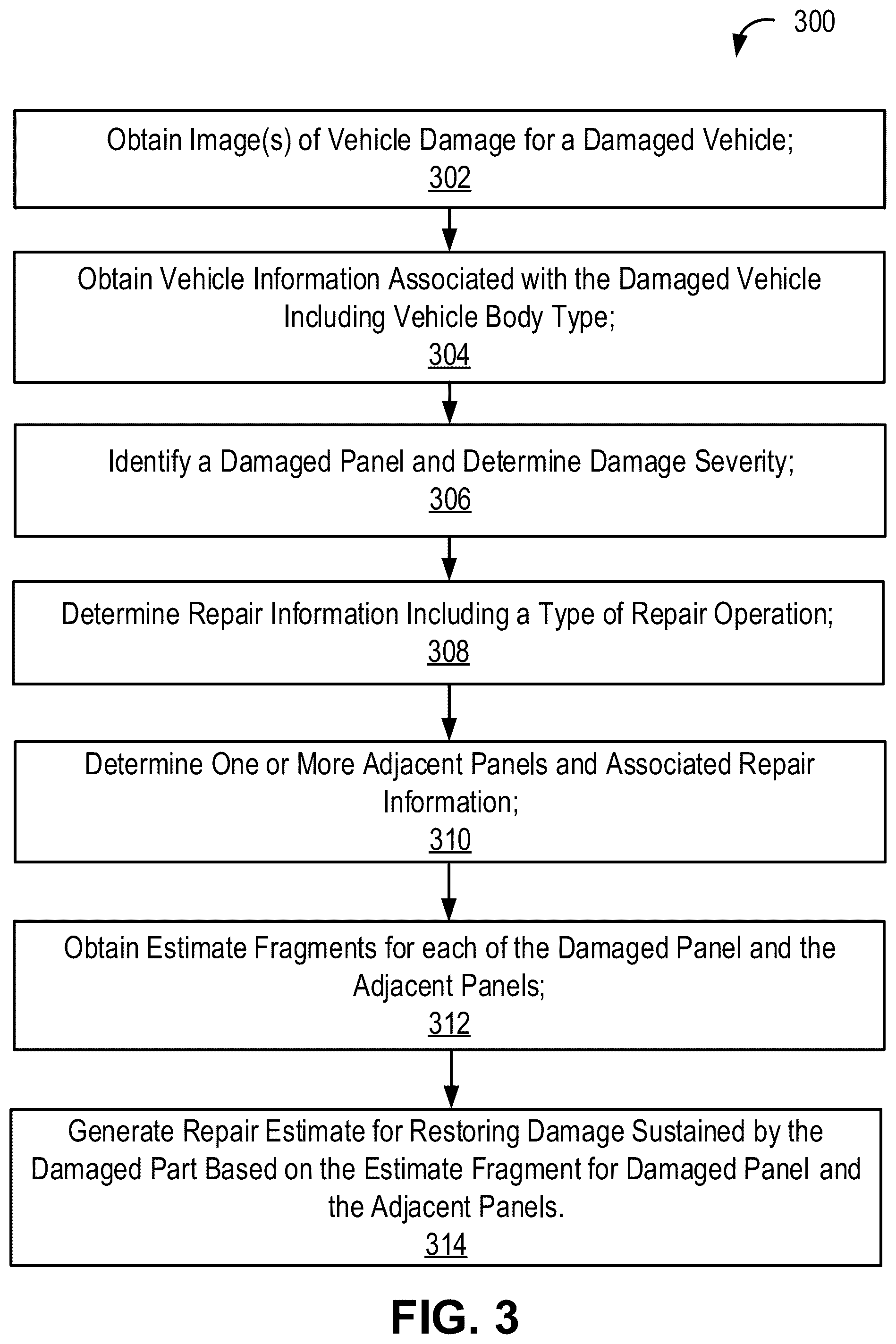 Patent US12106213 Figure 3 – Systems and methods for automatically determining adjacent panel dependencies during damage appraisal