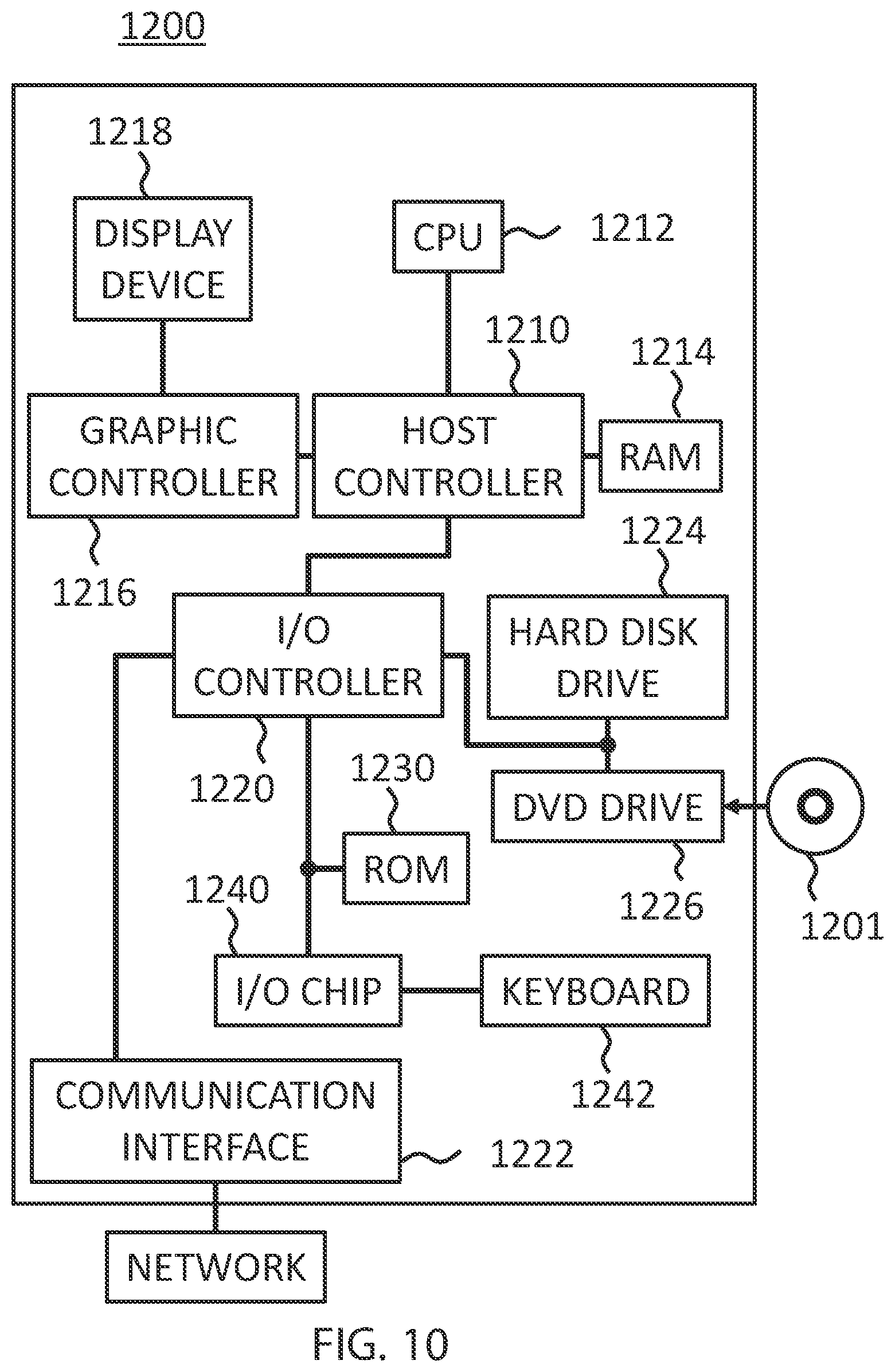 Patent US12106215 Figure 10 – Knowledge transfer between recurrent neural networks