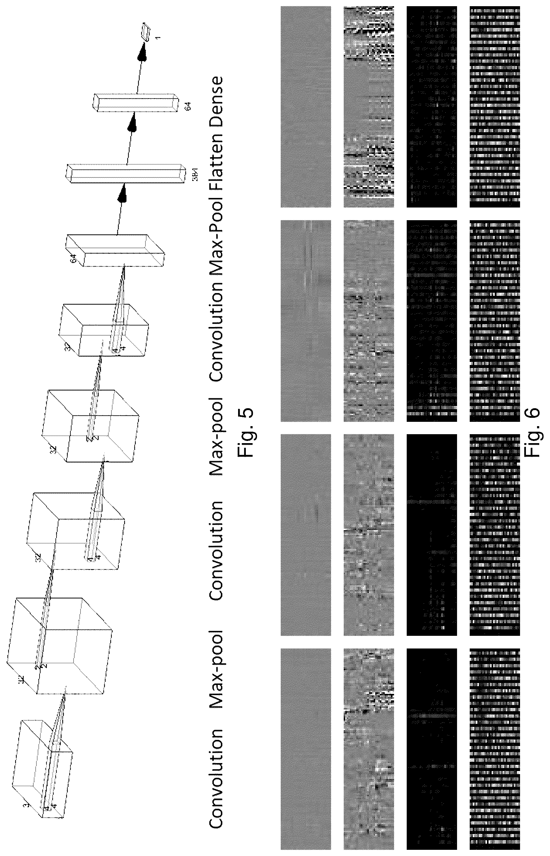 Patent US12106216 Figure 8 – Fakecatcher: detection of synthetic portrait videos using biological signals