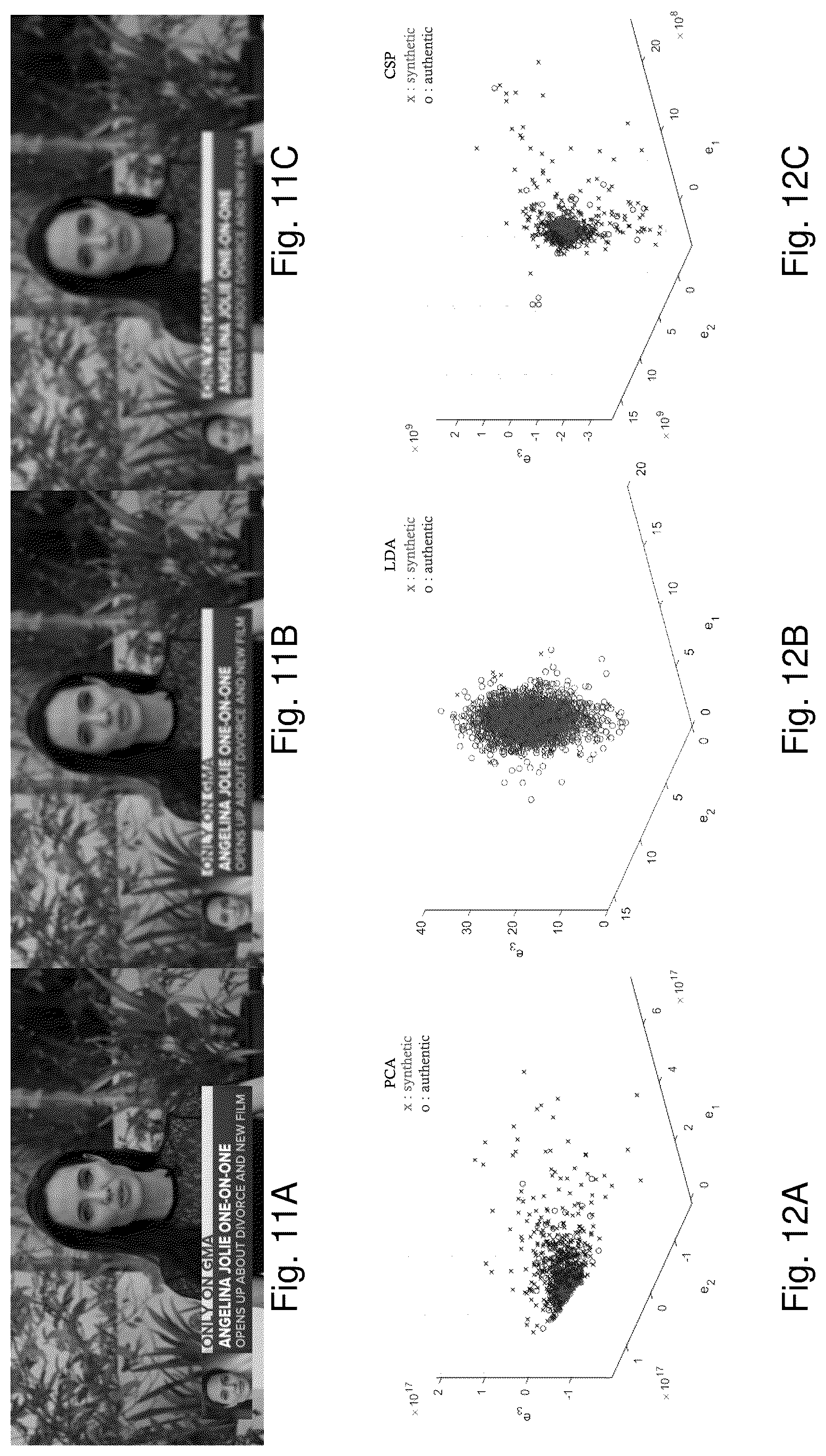 Patent US12106216 Figure 12 – Fakecatcher: detection of synthetic portrait videos using biological signals