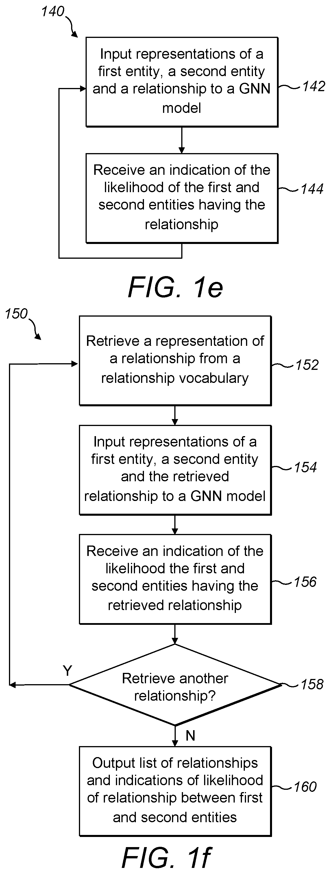 Patent US12106217 Figure 5 – Graph neutral networks with attention