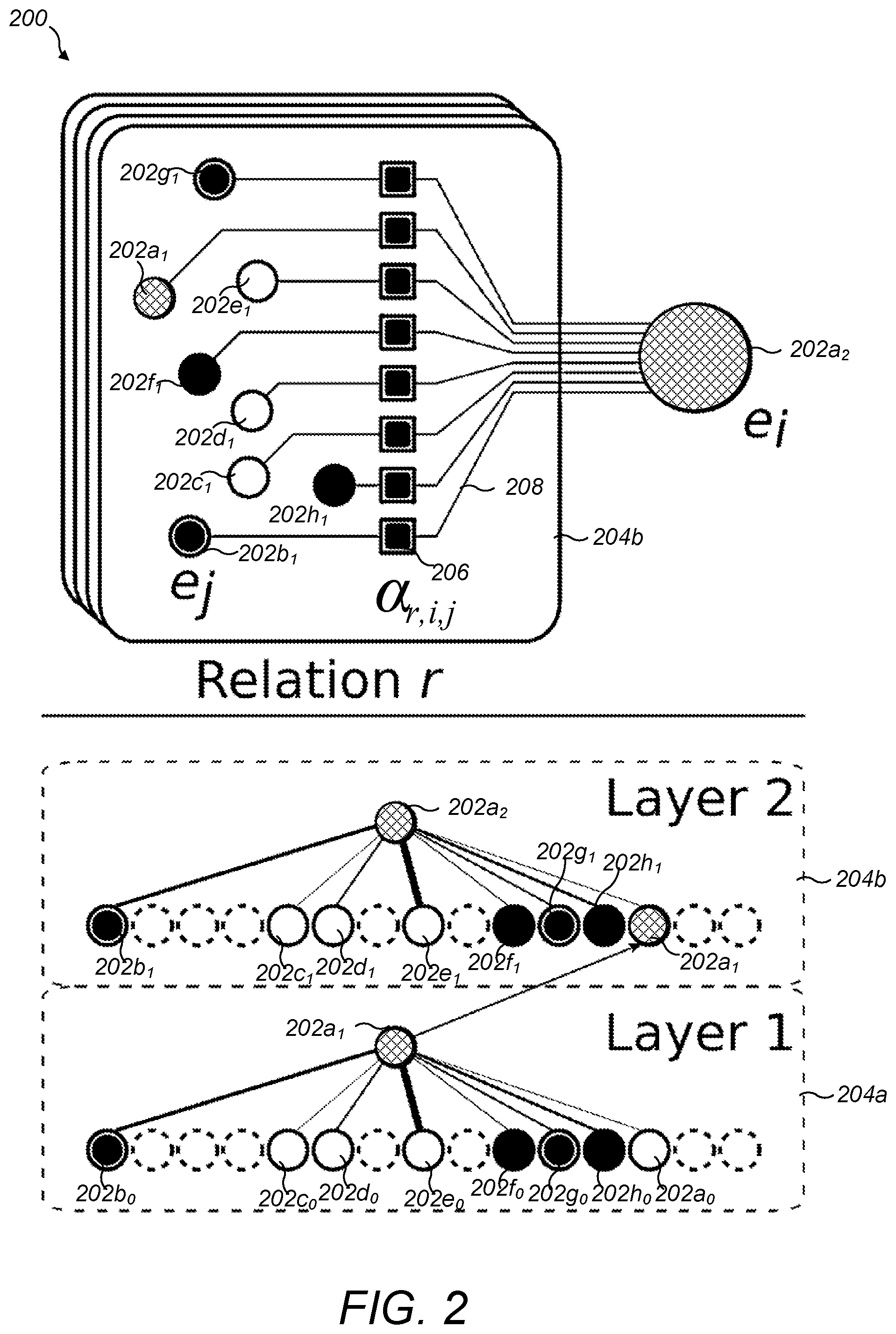 Patent US12106217 Figure 6 – Graph neutral networks with attention