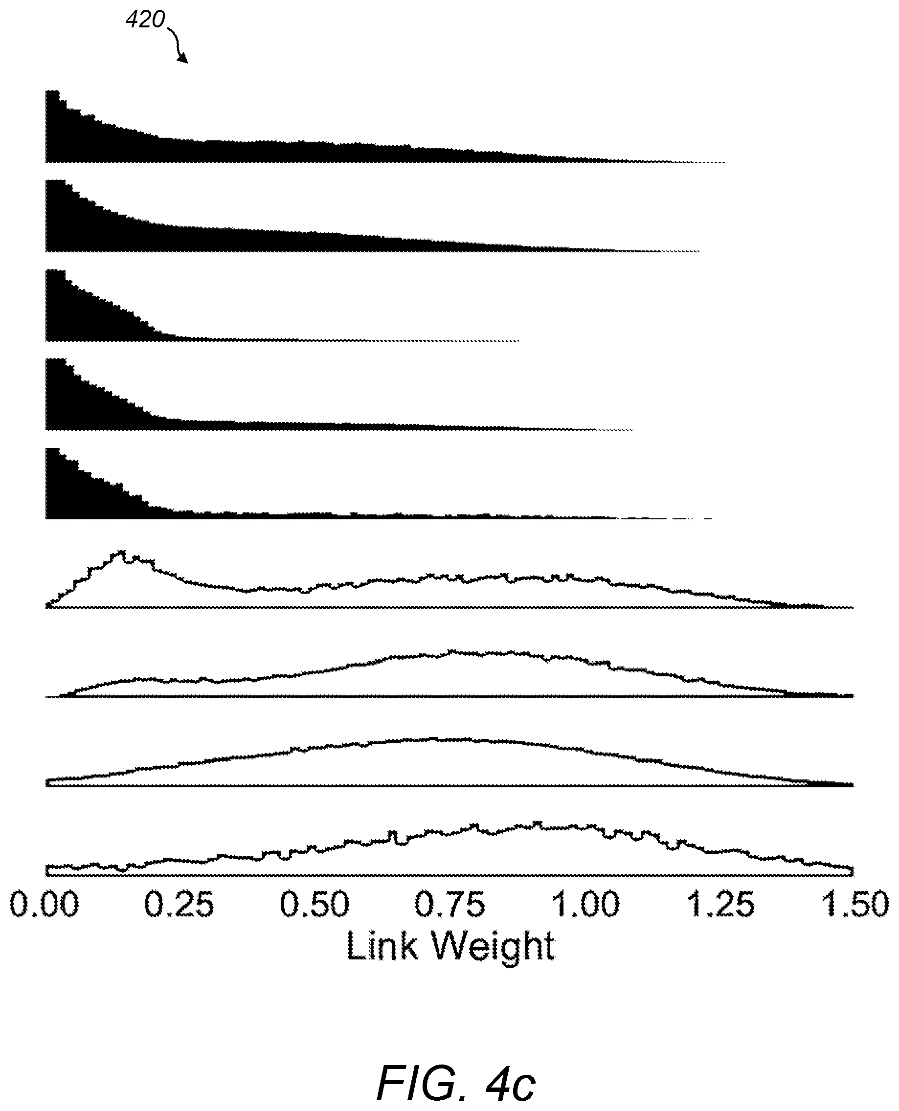 Patent US12106217 Figure 14 – Graph neutral networks with attention