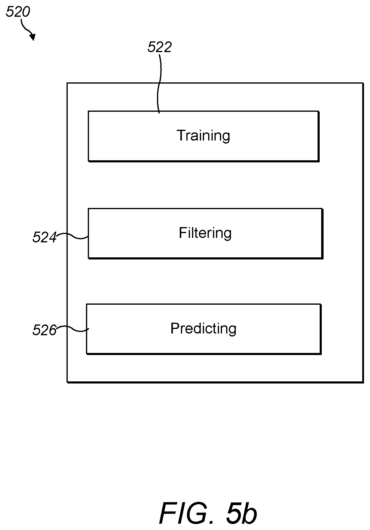 Patent US12106217 Figure 16 – Graph neutral networks with attention