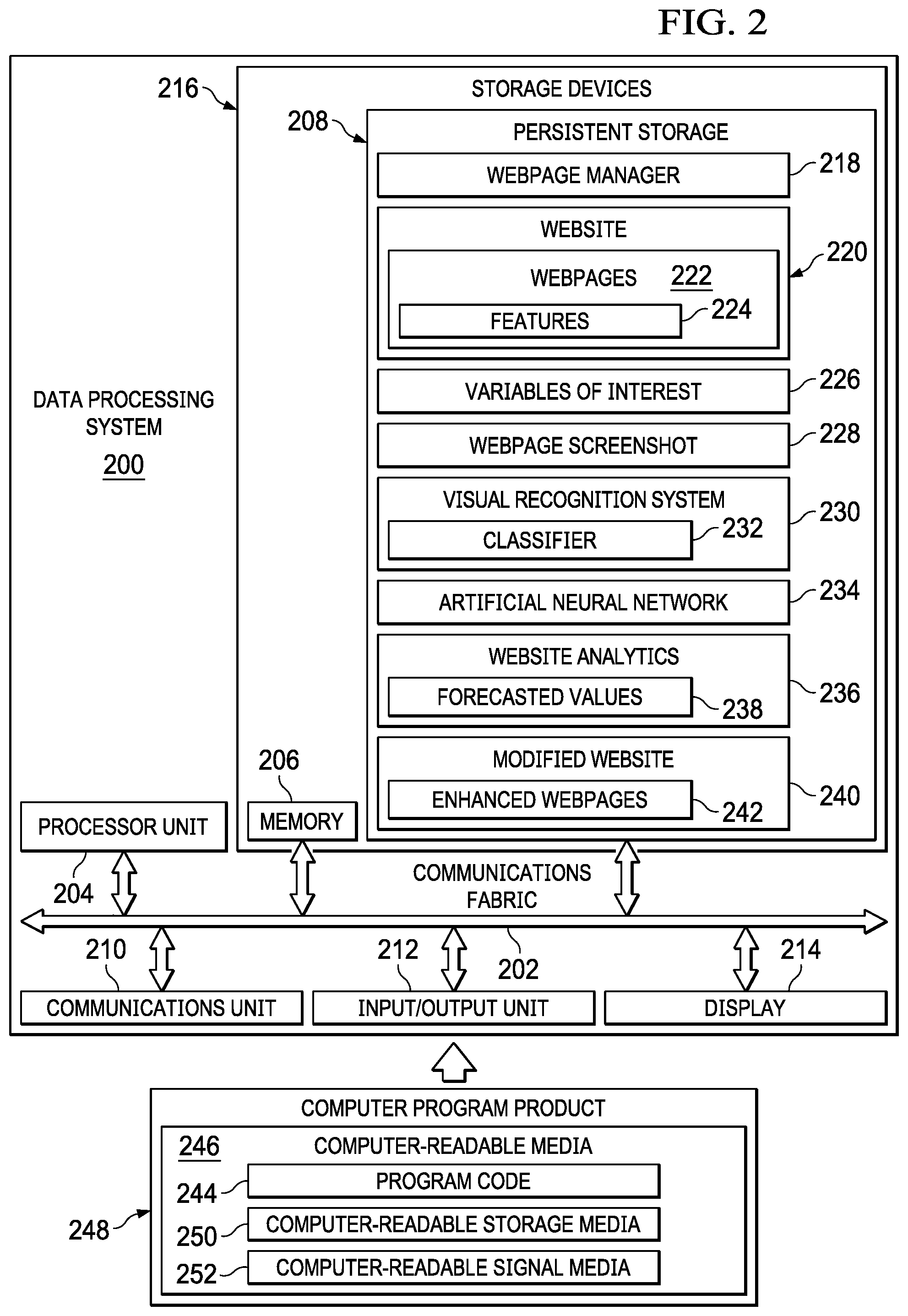 Patent US12106218 Figure 2 – Deep forecasted human behavior from digital content