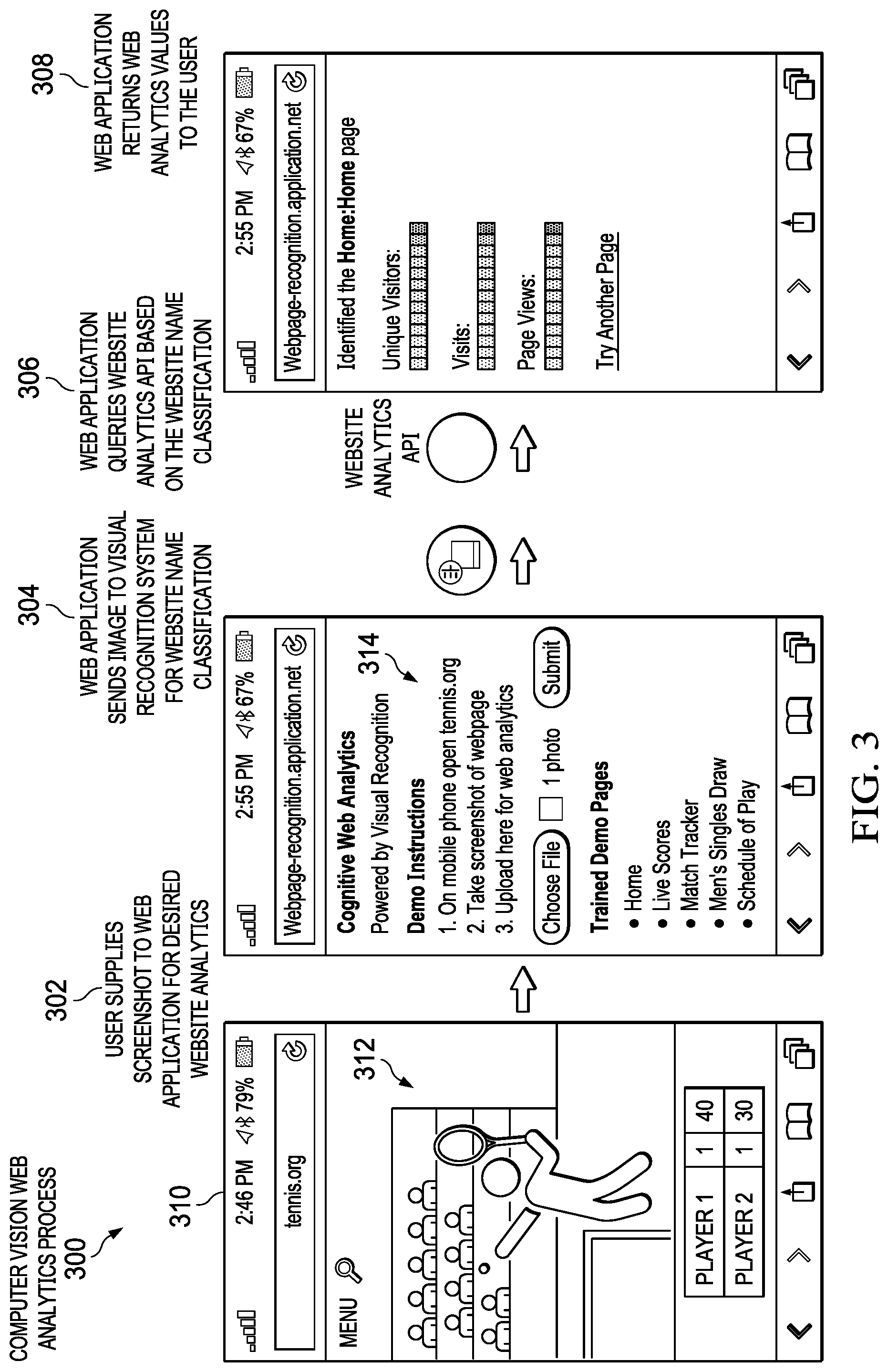 Patent US12106218 Figure 3 – Deep forecasted human behavior from digital content