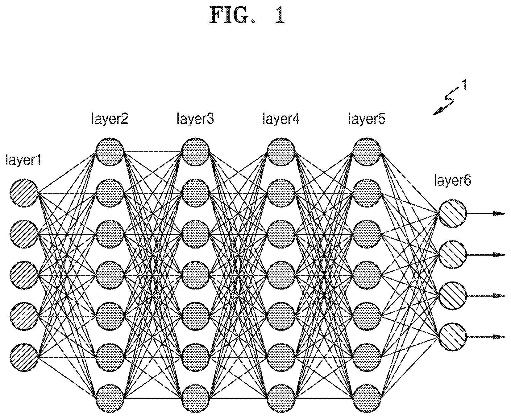 Patent US12106219 Figure 1 – Method and apparatus with neural network data quantizing