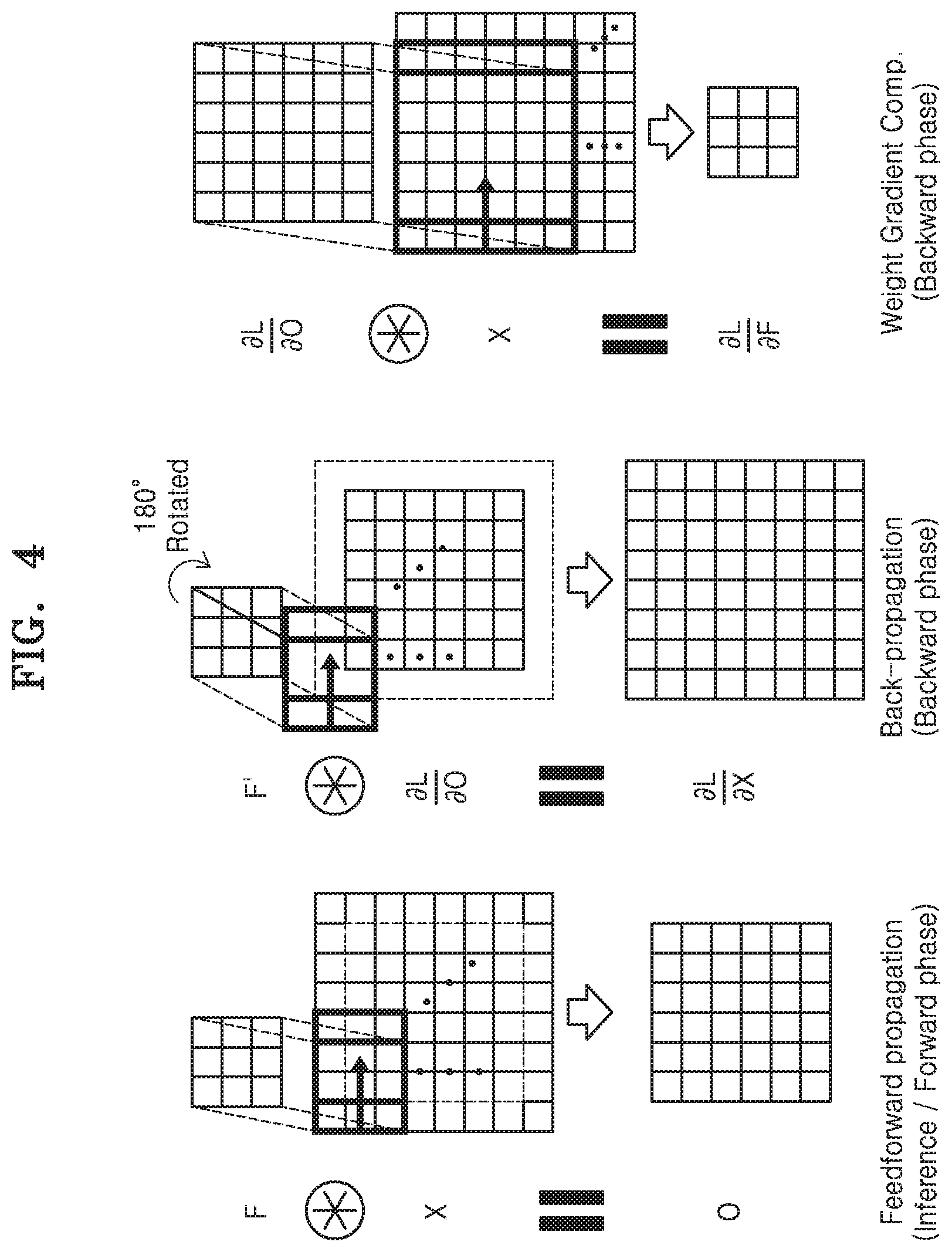 Patent US12106219 Figure 4 – Method and apparatus with neural network data quantizing