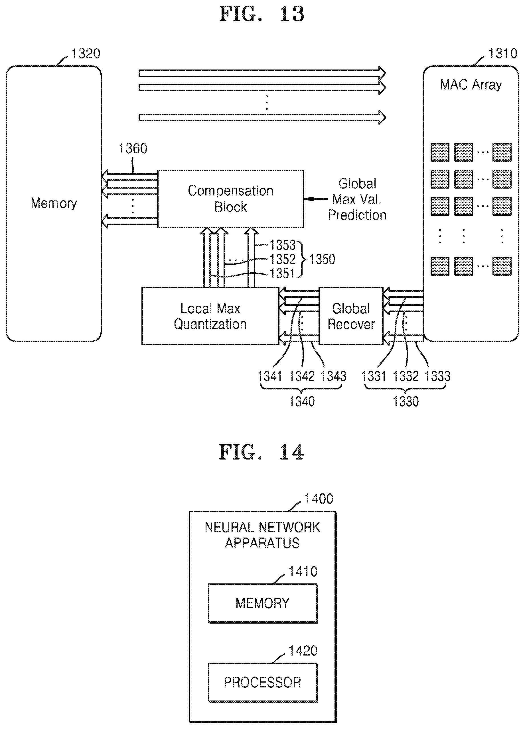 Patent US12106219 Figure 13 – Method and apparatus with neural network data quantizing