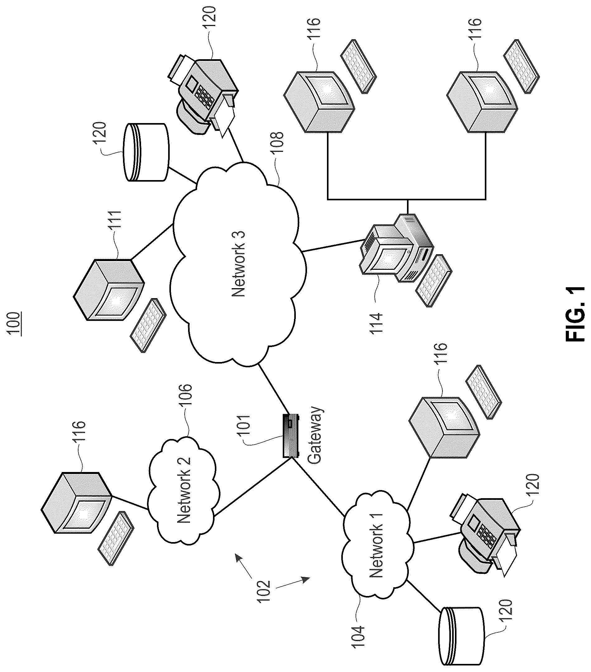 Patent US12106221 — Predicting functional tags of semantic role labeling — Figure 1