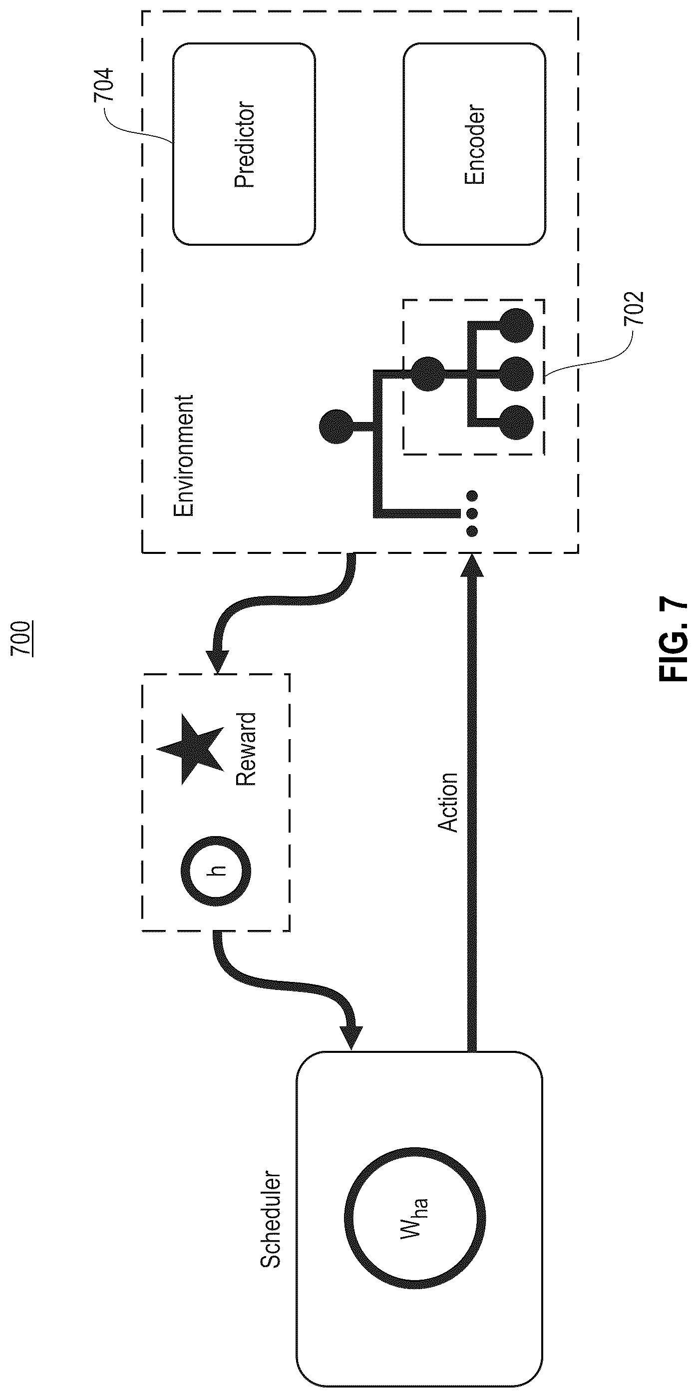 Patent US12106221 Figure 7 – Predicting functional tags of semantic role labeling
