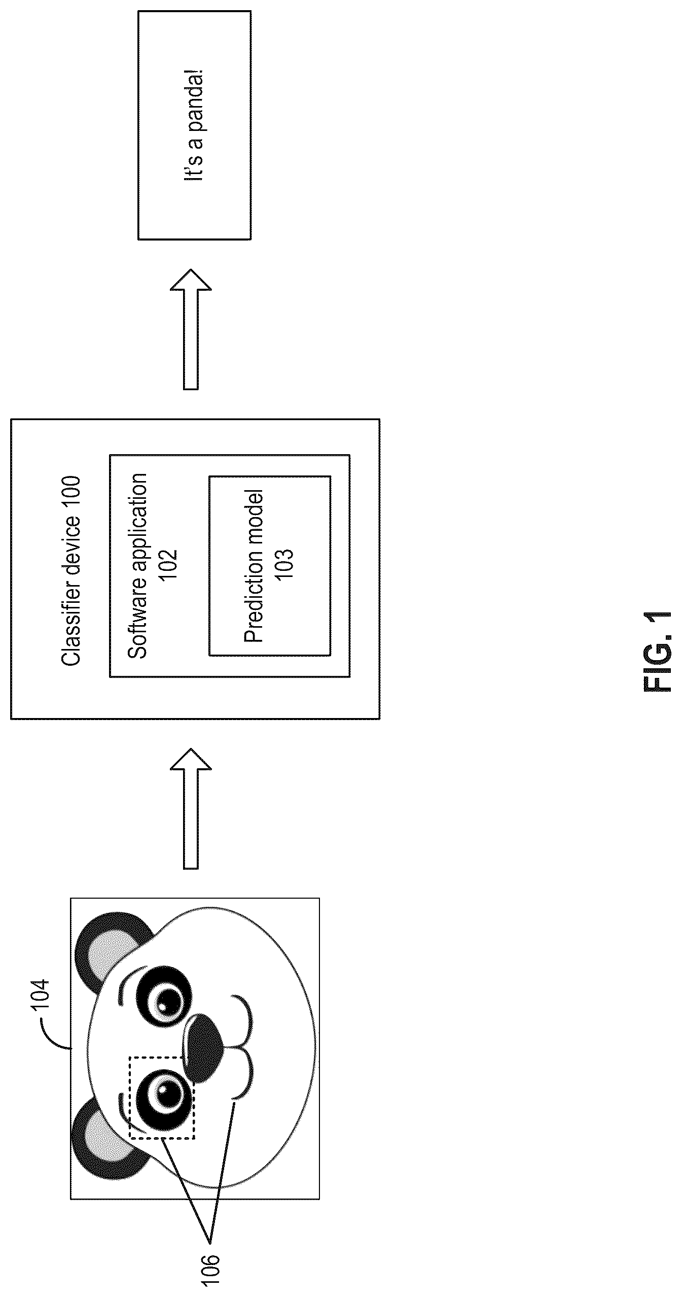 Patent US12106222 — Neural network training under memory restraint — Figure 1