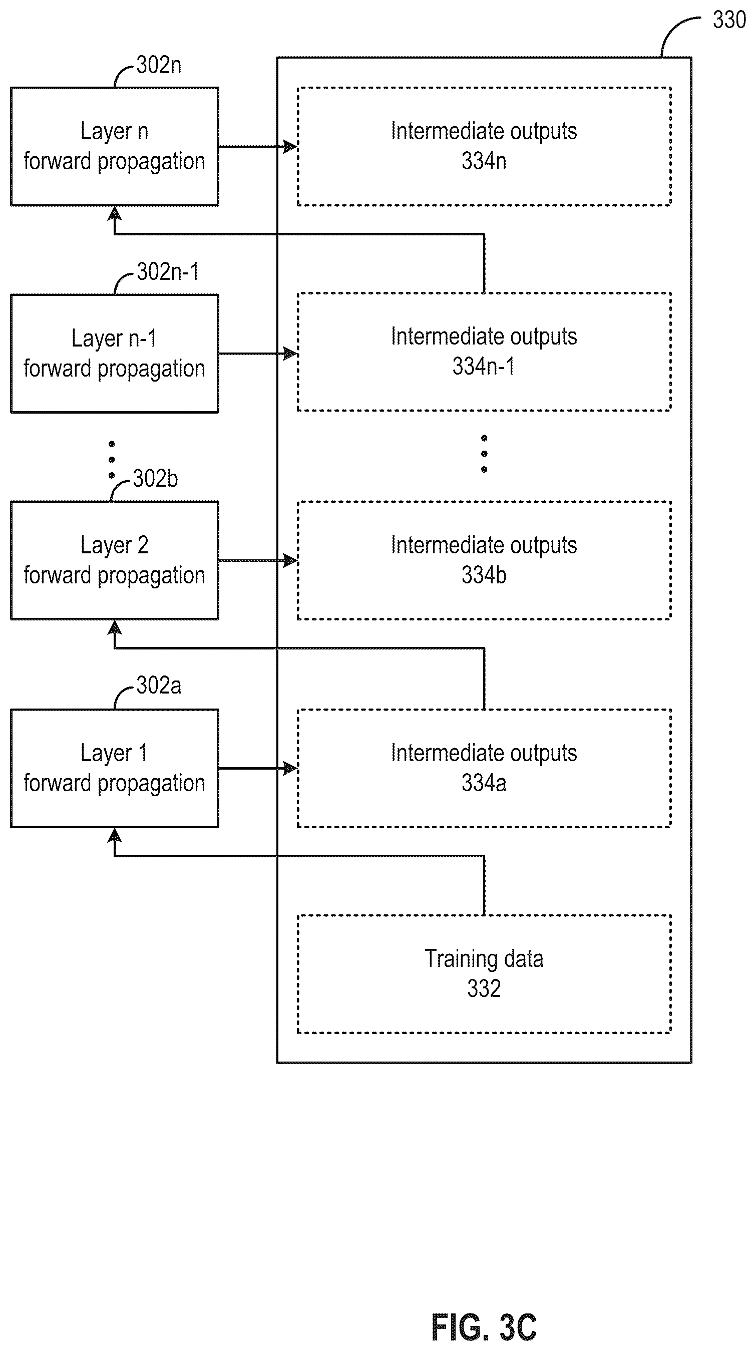 Patent US12106222 Figure 6 – Neural network training under memory restraint