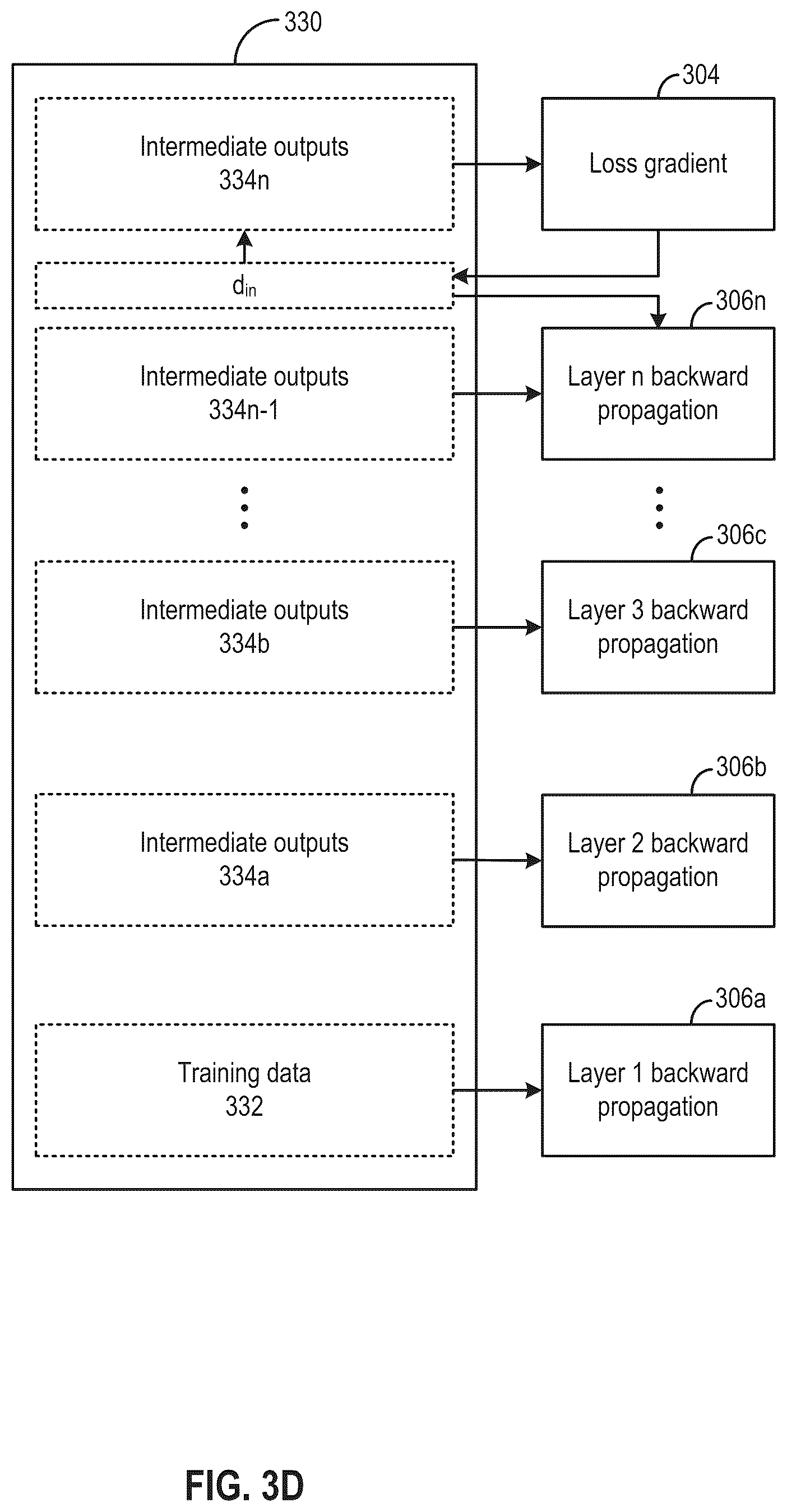 Patent US12106222 Figure 7 – Neural network training under memory restraint