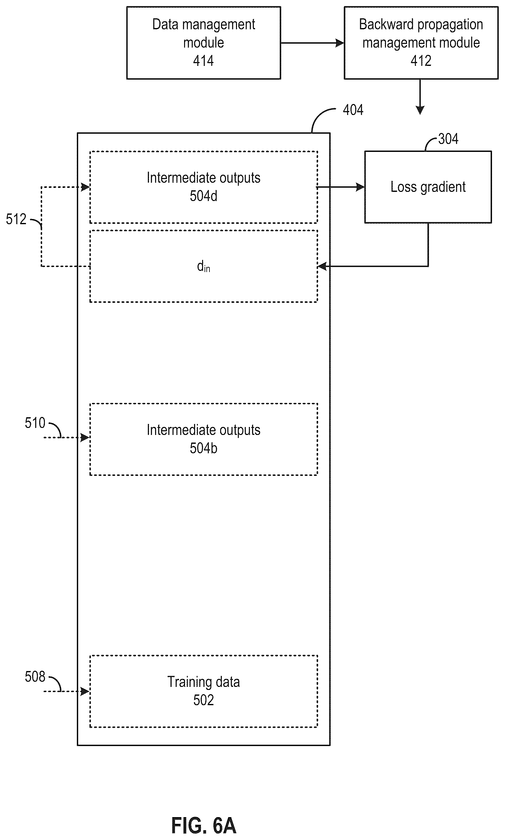 Patent US12106222 Figure 11 – Neural network training under memory restraint