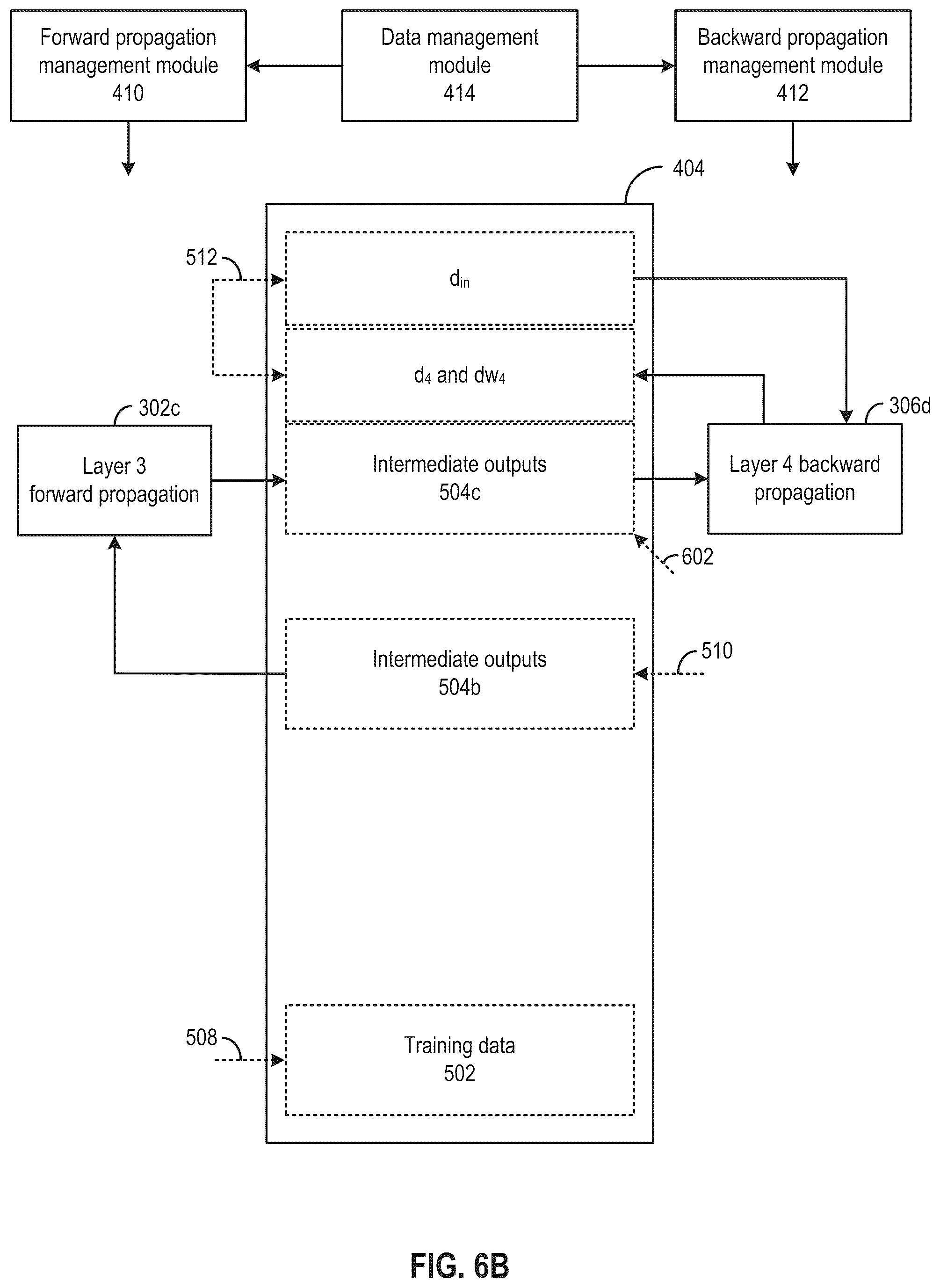 Patent US12106222 Figure 12 – Neural network training under memory restraint