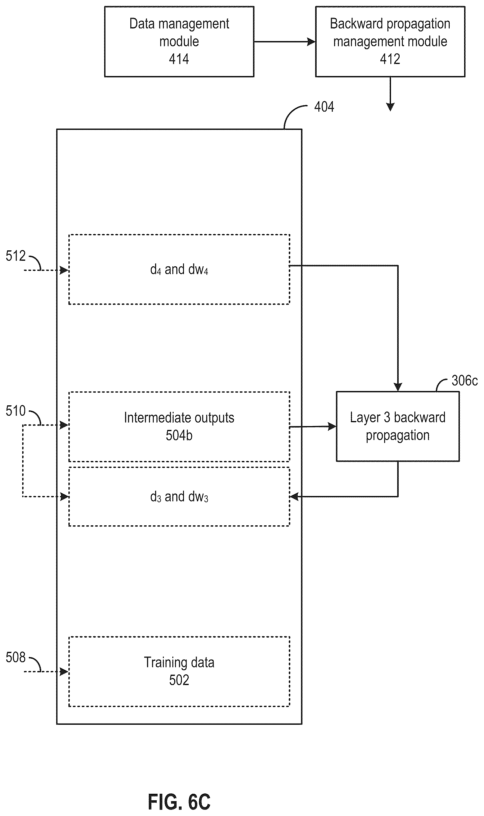 Patent US12106222 Figure 13 – Neural network training under memory restraint