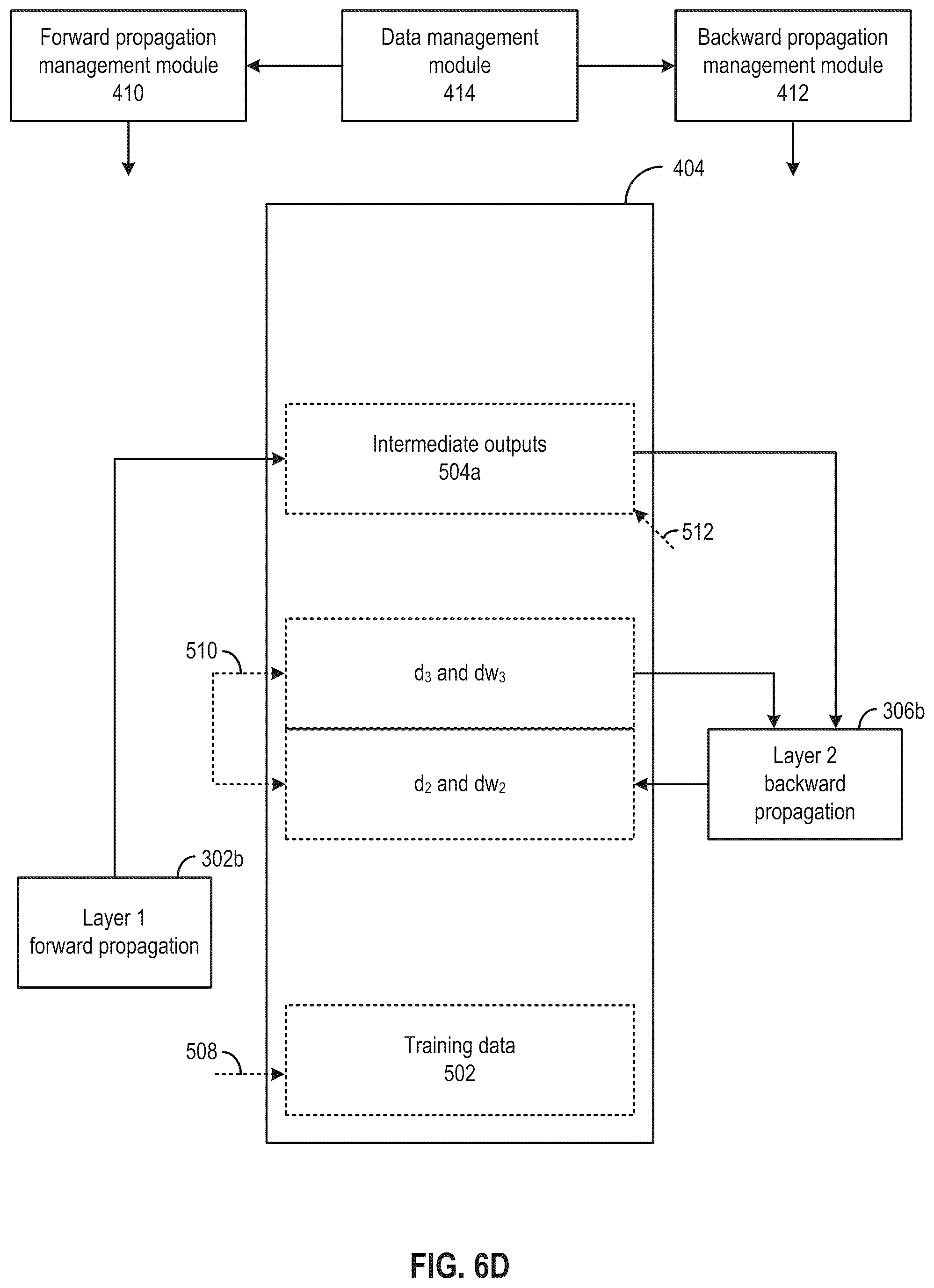 Patent US12106222 Figure 14 – Neural network training under memory restraint