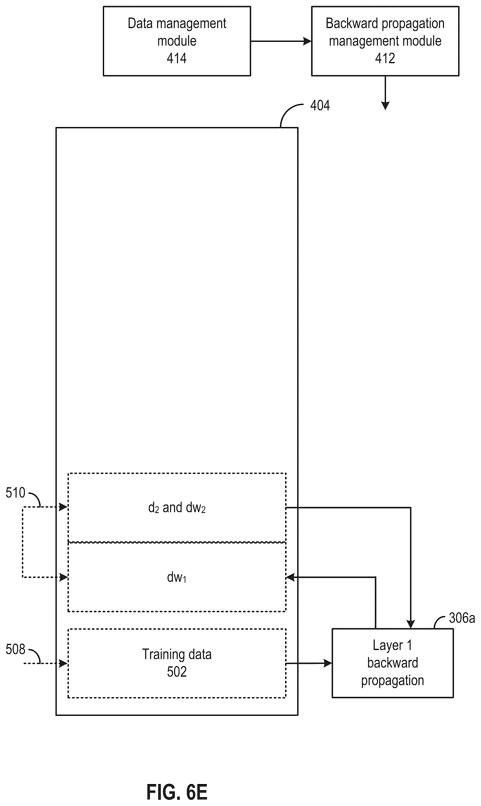 Patent US12106222 Figure 15 – Neural network training under memory restraint