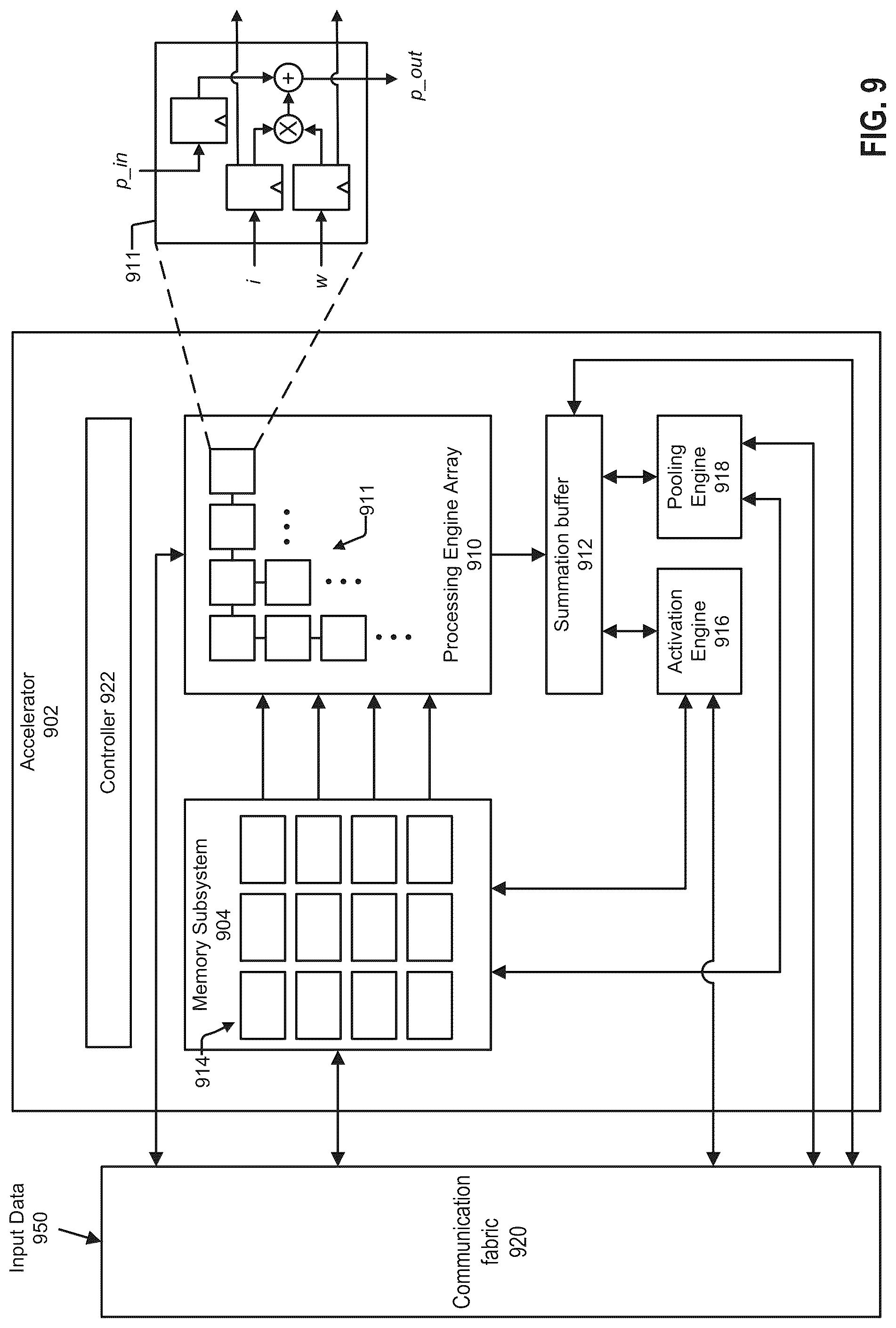 Patent US12106222 Figure 18 – Neural network training under memory restraint