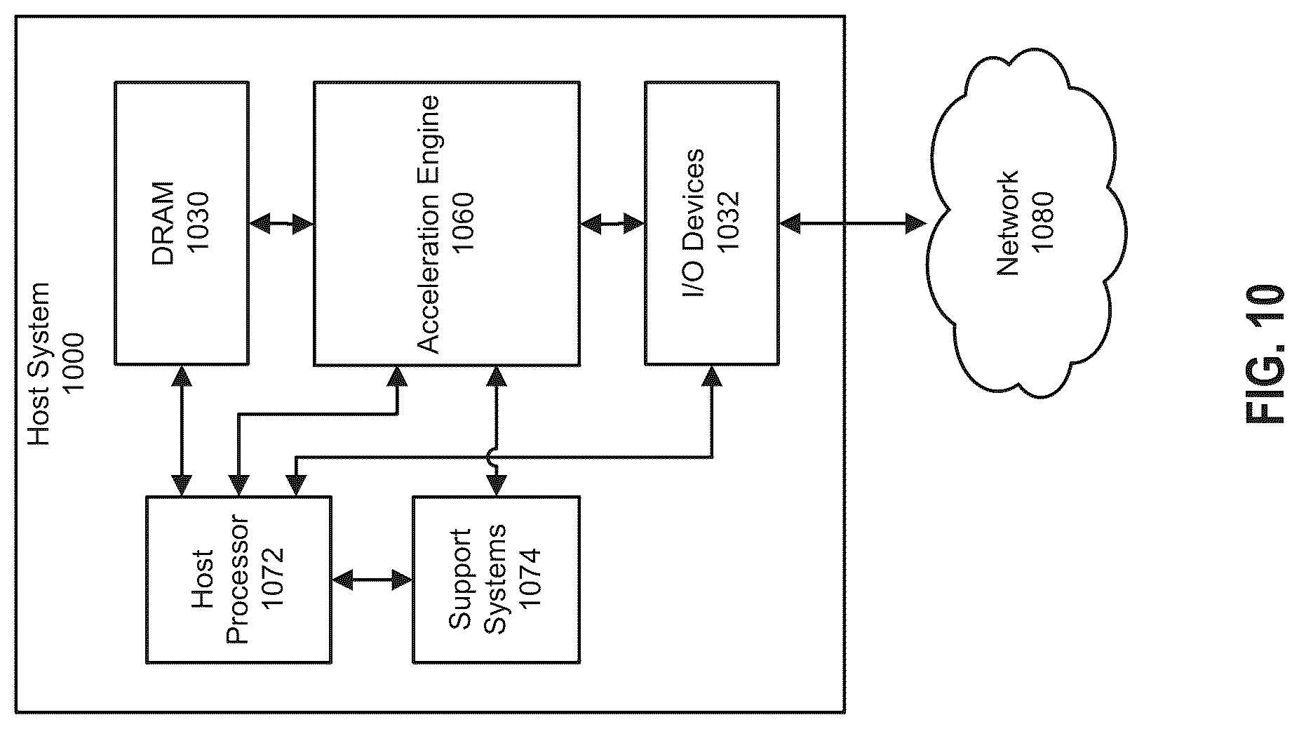 Patent US12106222 Figure 19 – Neural network training under memory restraint