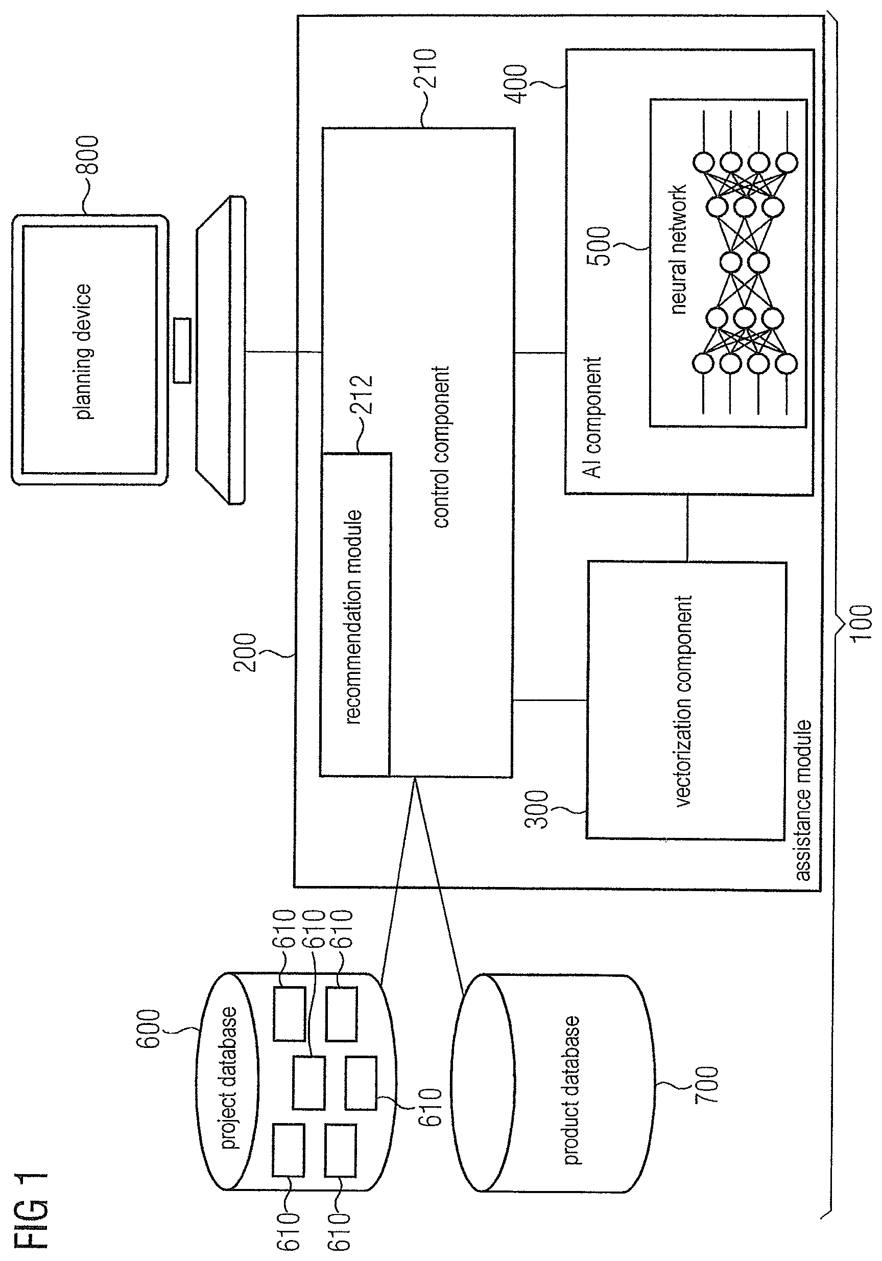 Patent US12106224 Figure 1 – Method and assistance system for assisting the planning of automation systems