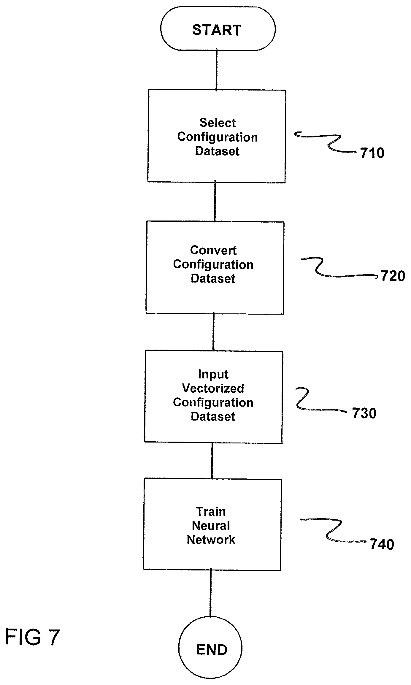 Patent US12106224 Figure 6 – Method and assistance system for assisting the planning of automation systems
