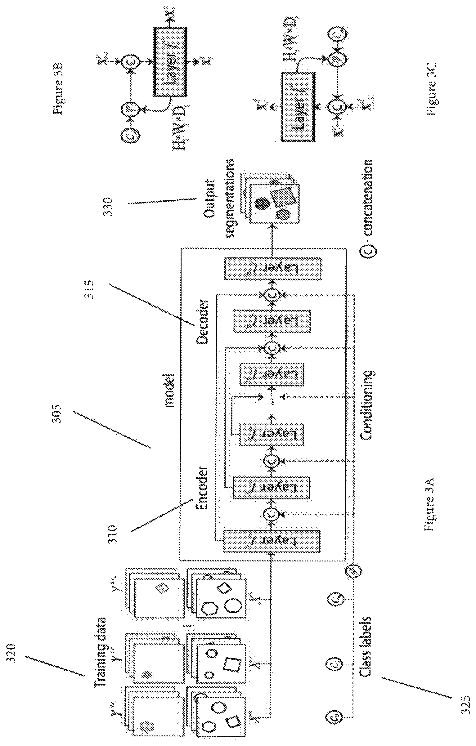 Patent US12106225 Figure 3 – System, method, and computer-accessible medium for generating multi-class models from single-class datasets
