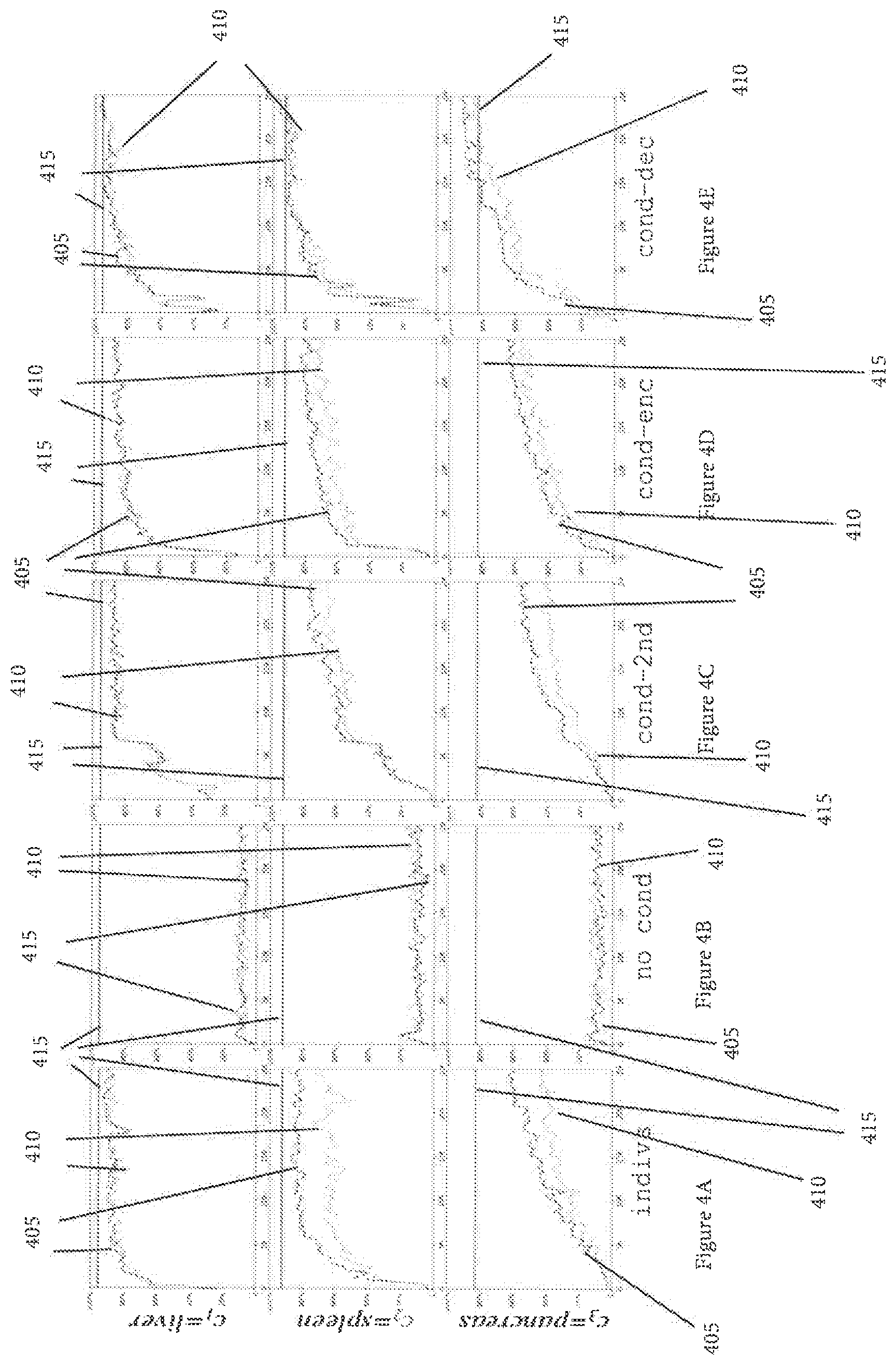 Patent US12106225 Figure 5 – System, method, and computer-accessible medium for generating multi-class models from single-class datasets