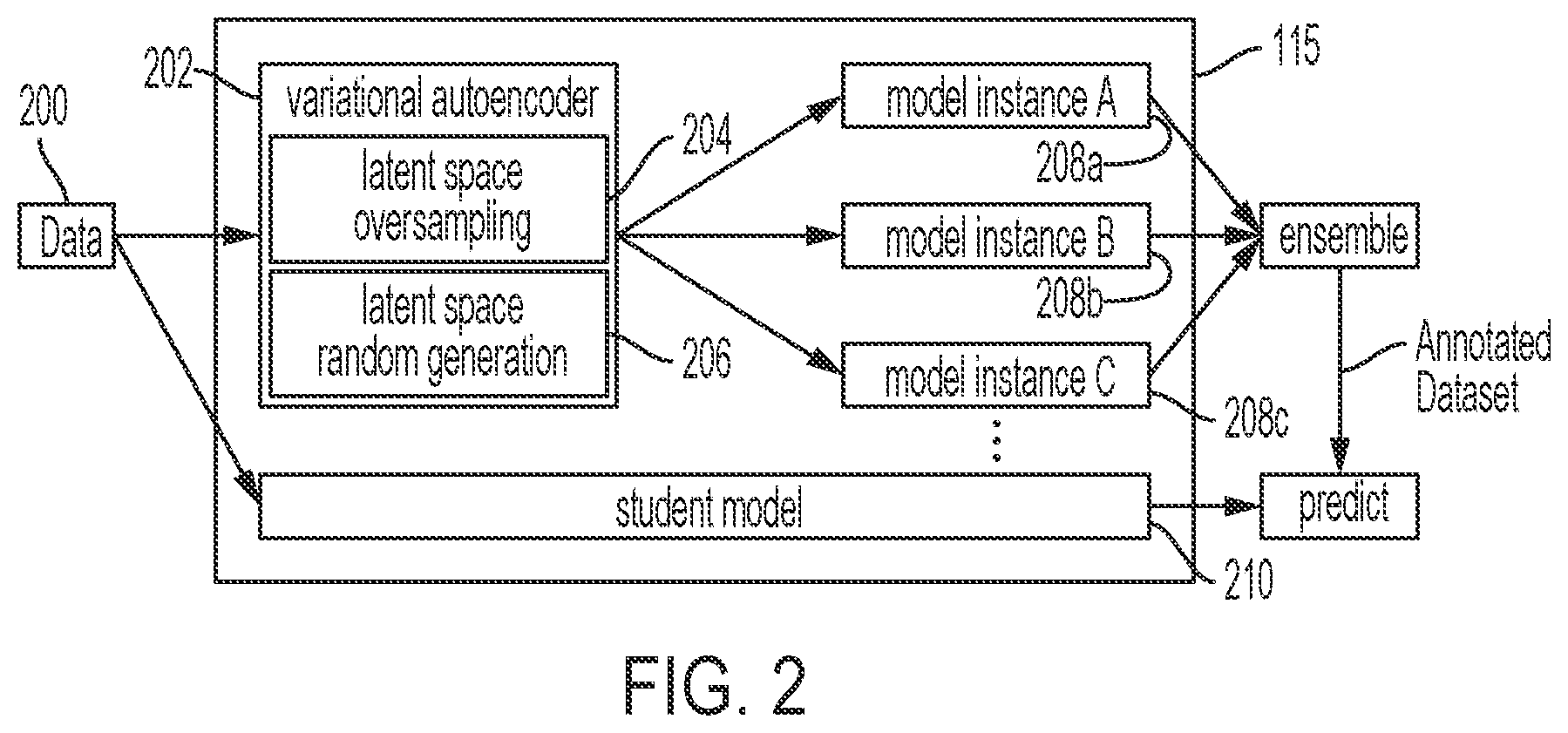 Patent US12106226 Figure 2 – System and method for knowledge distillation