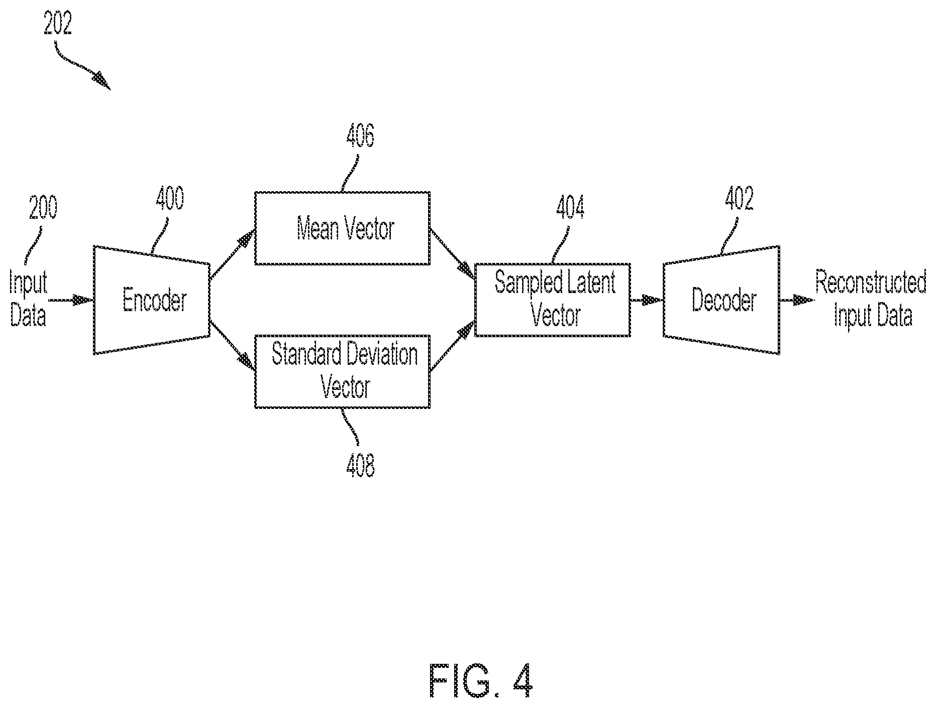 Patent US12106226 Figure 4 – System and method for knowledge distillation