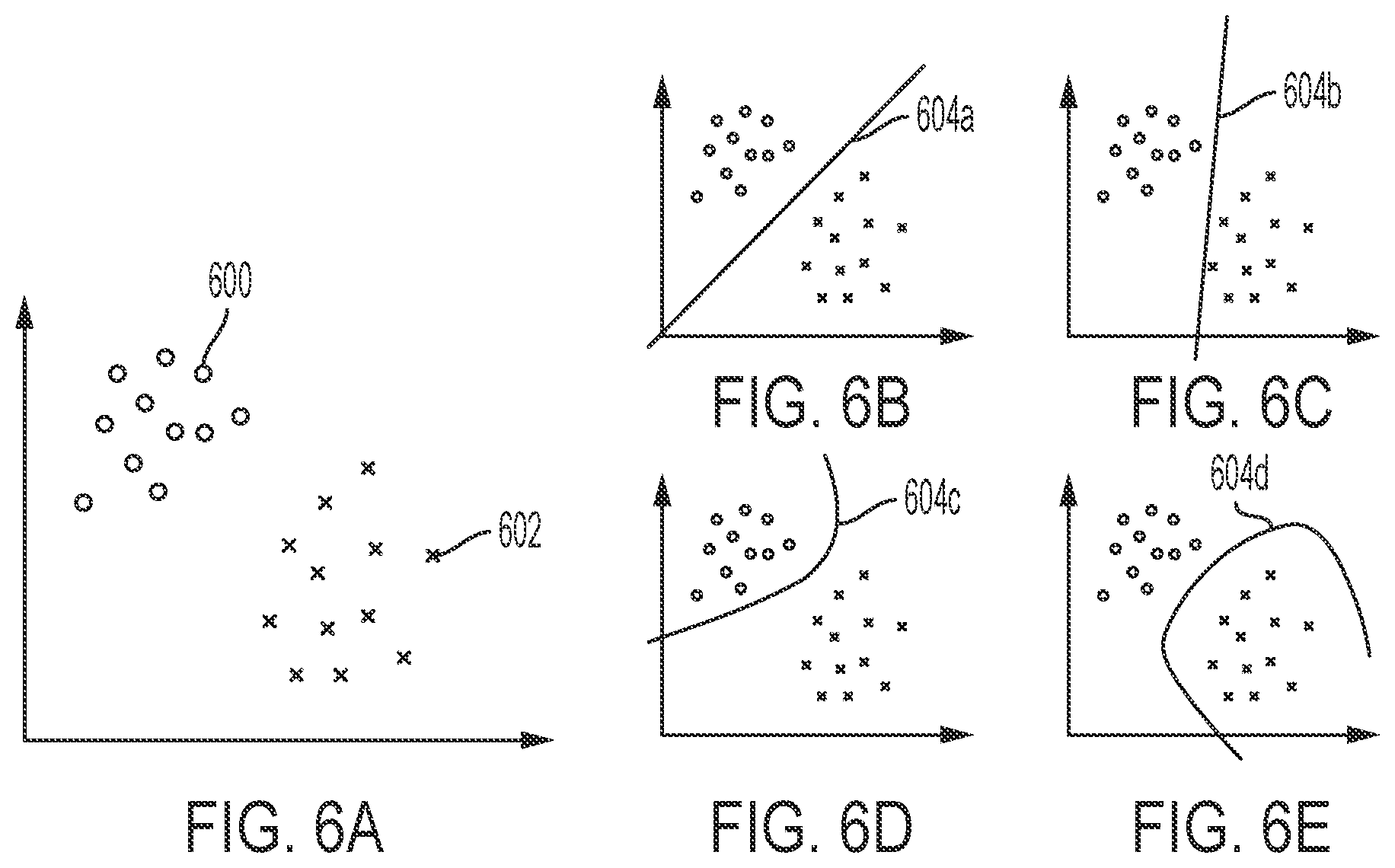 Patent US12106226 Figure 6 – System and method for knowledge distillation