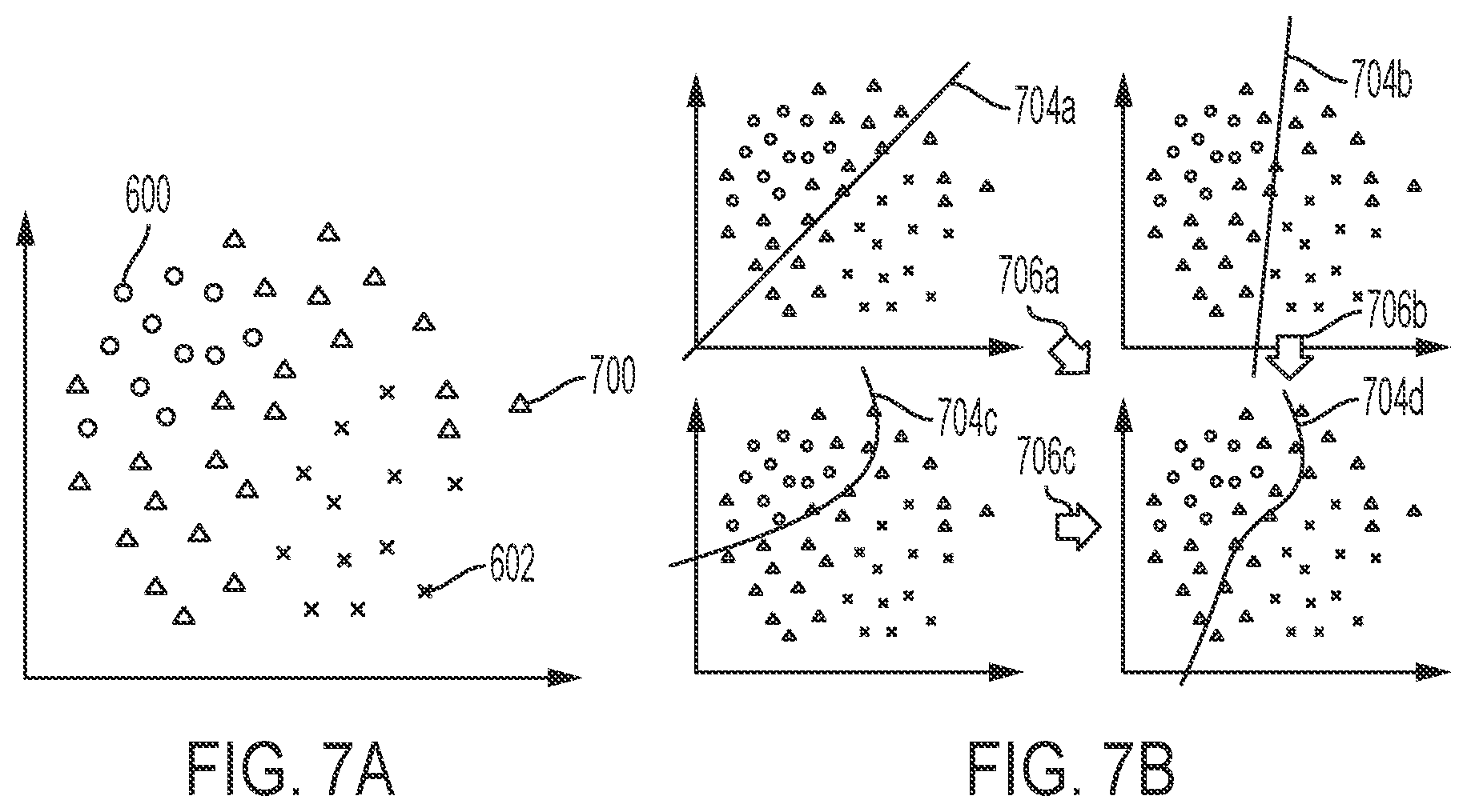 Patent US12106226 Figure 7 – System and method for knowledge distillation