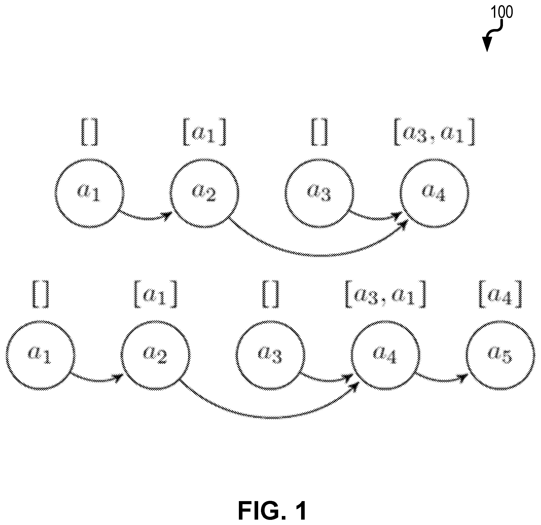 Patent US12106227 Figure 1 – Non-interactive private decision tree evaluation