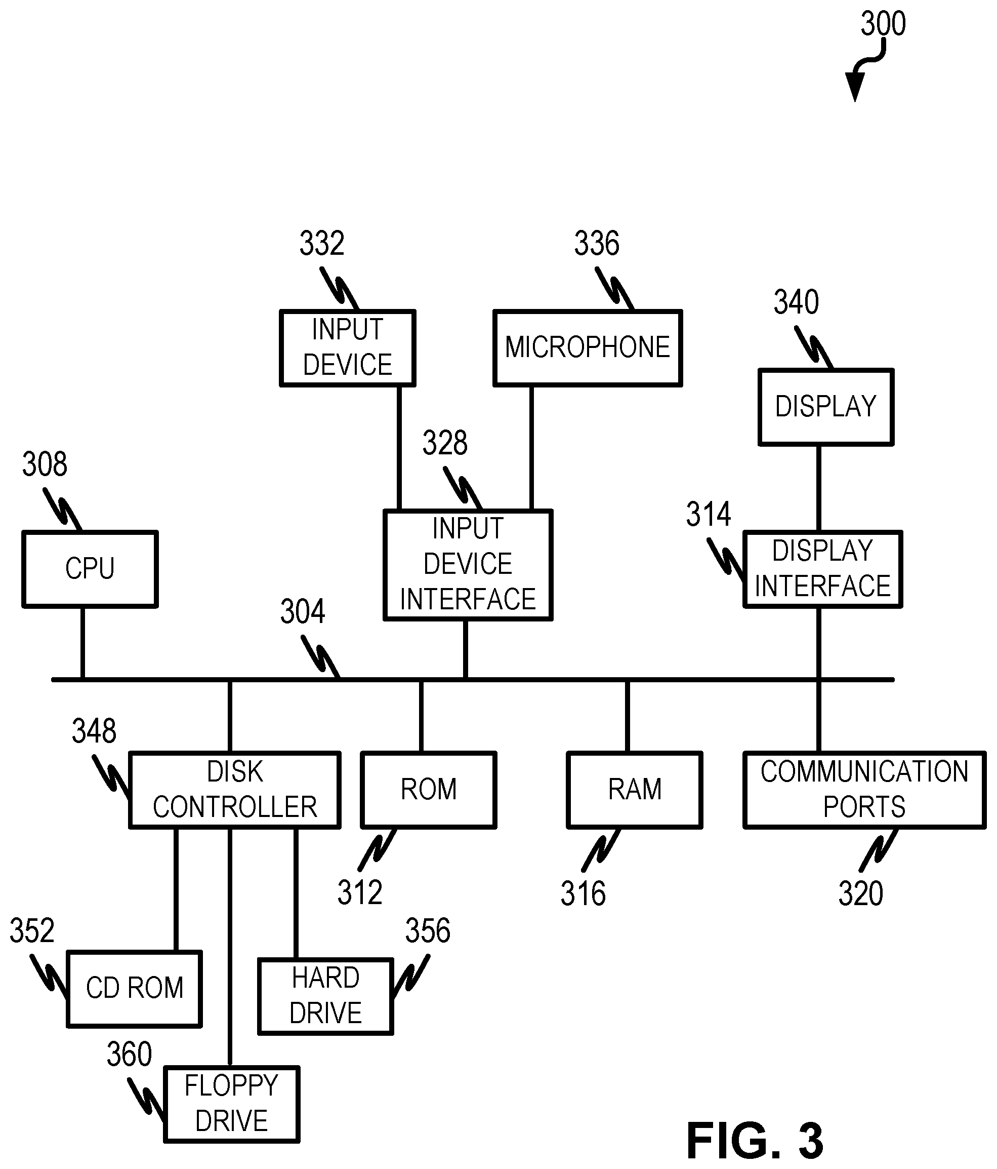 Patent US12106227 Figure 3 – Non-interactive private decision tree evaluation