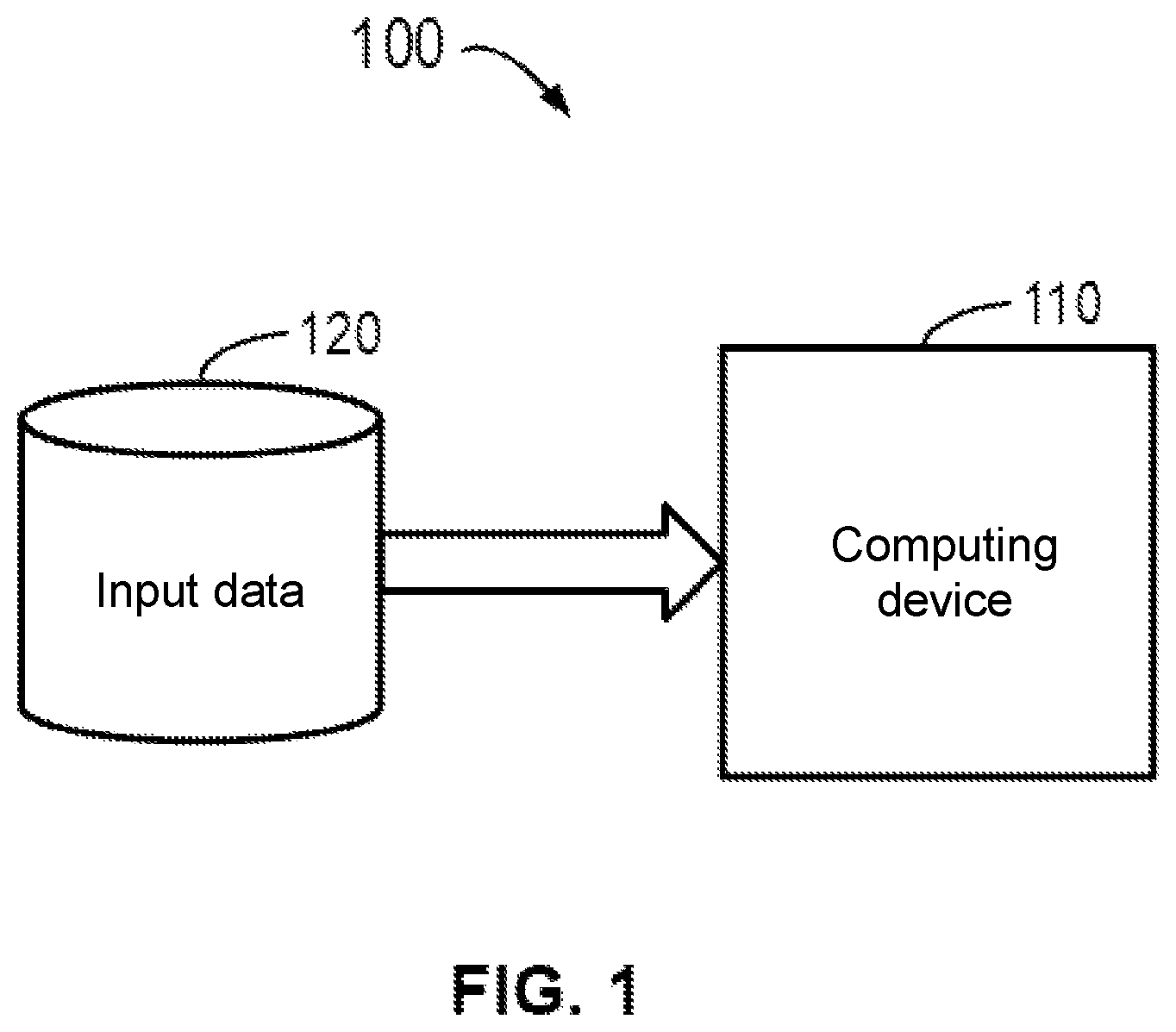 Patent US12106228 — Article processing method, electronic device, and program product — Figure 1