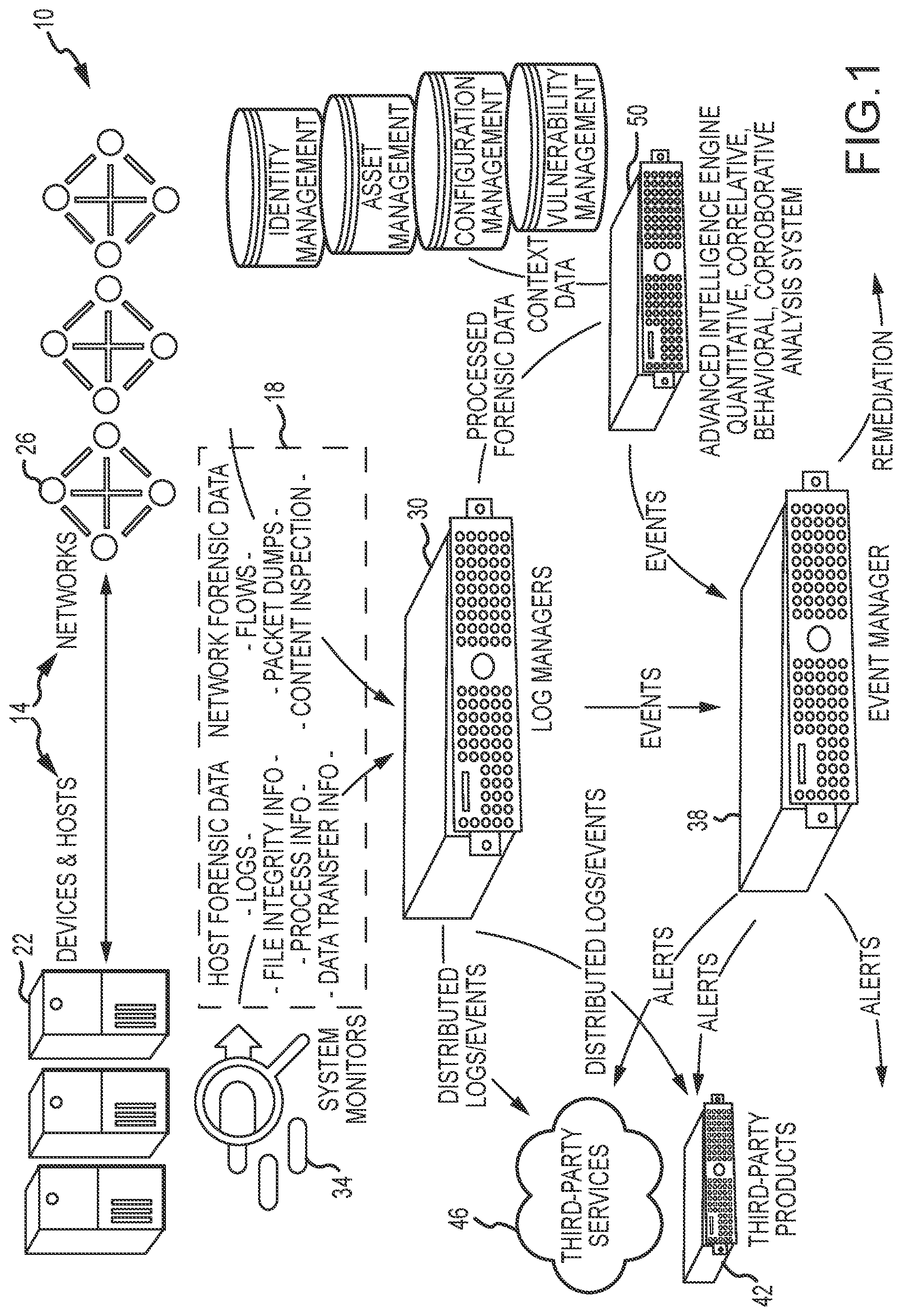Patent US12106229 — Advanced intelligence engine for identifying an event of interest — Figure 1